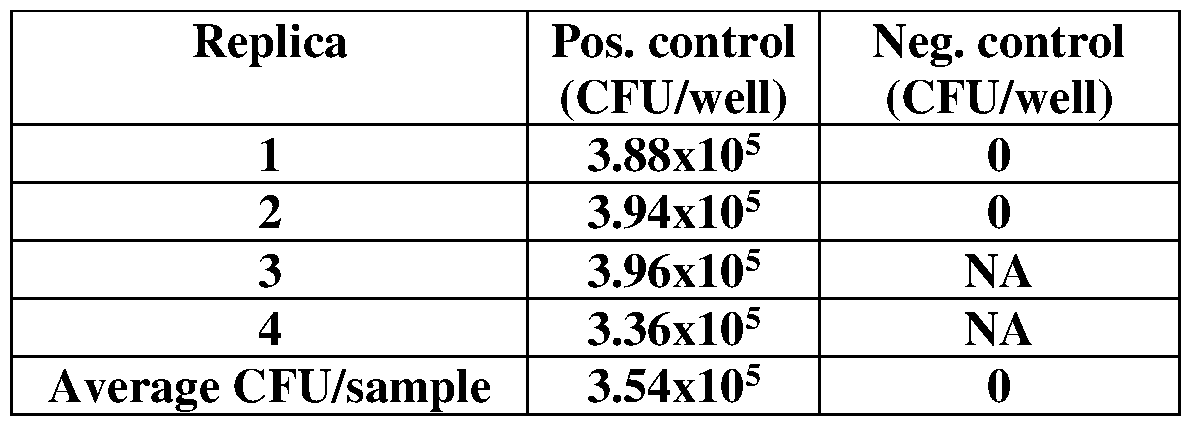 Figure imgf000054_0002