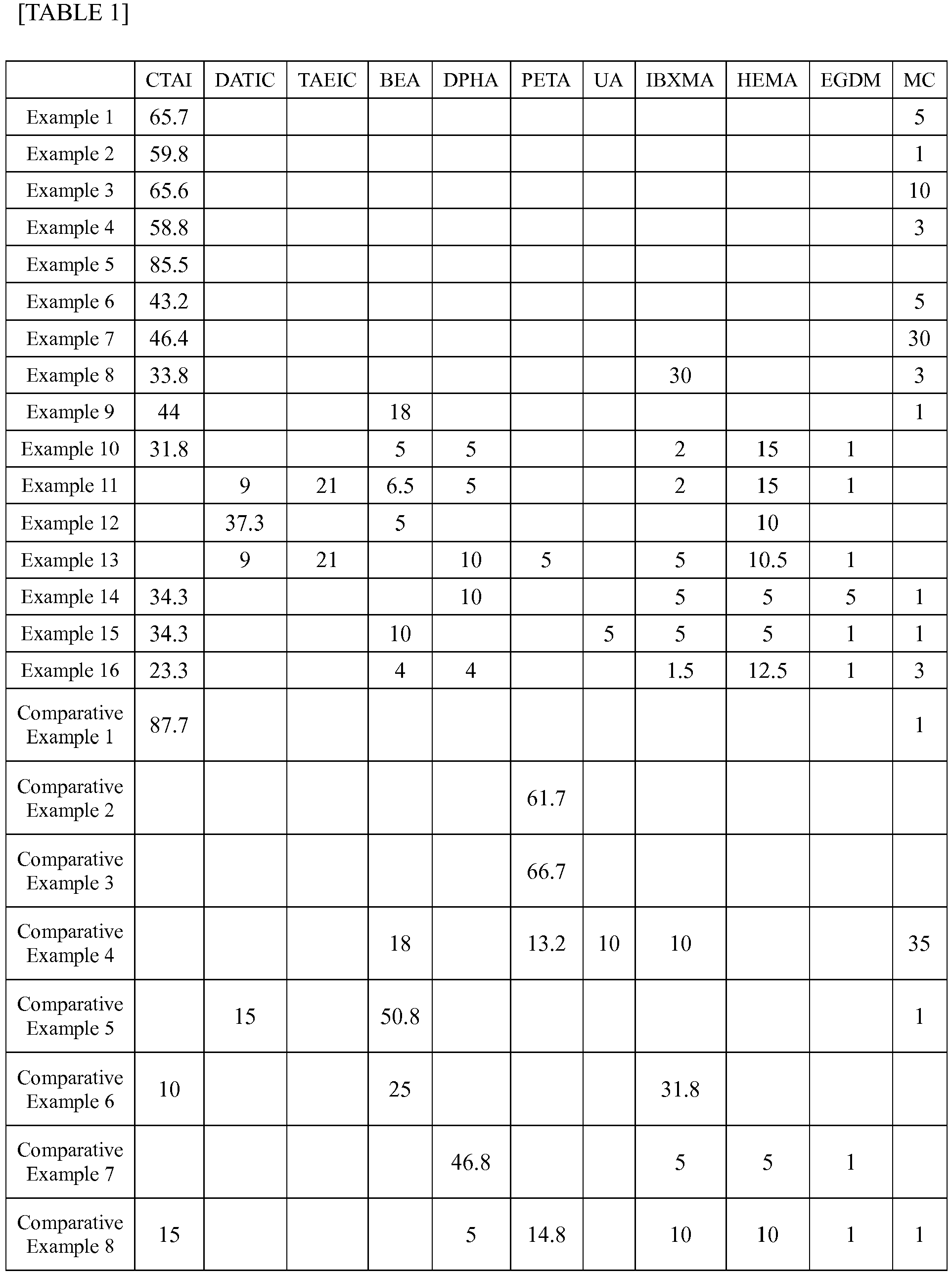 Figure imgb0003
