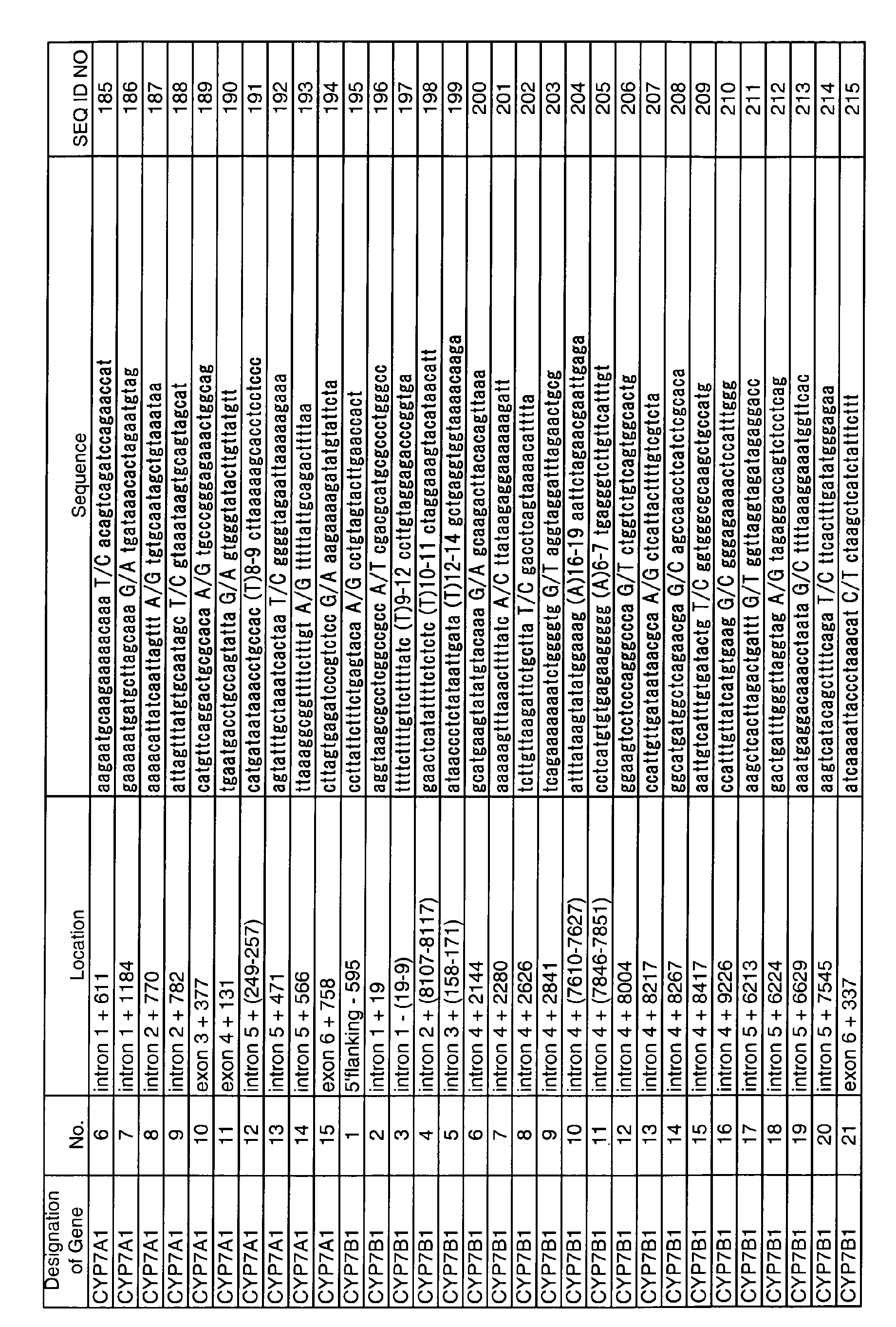 Figure 00330001