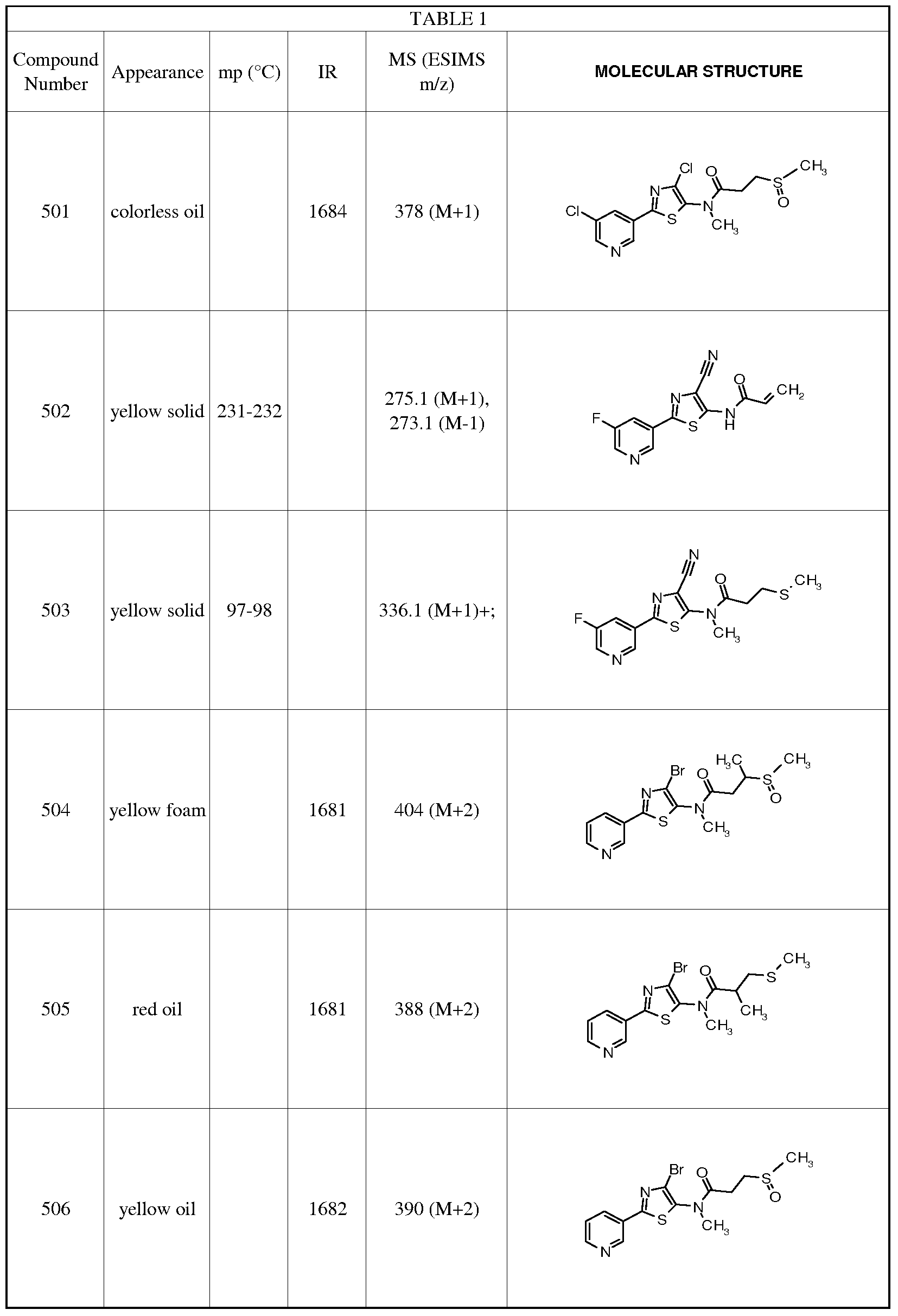 Figure imgf000193_0001