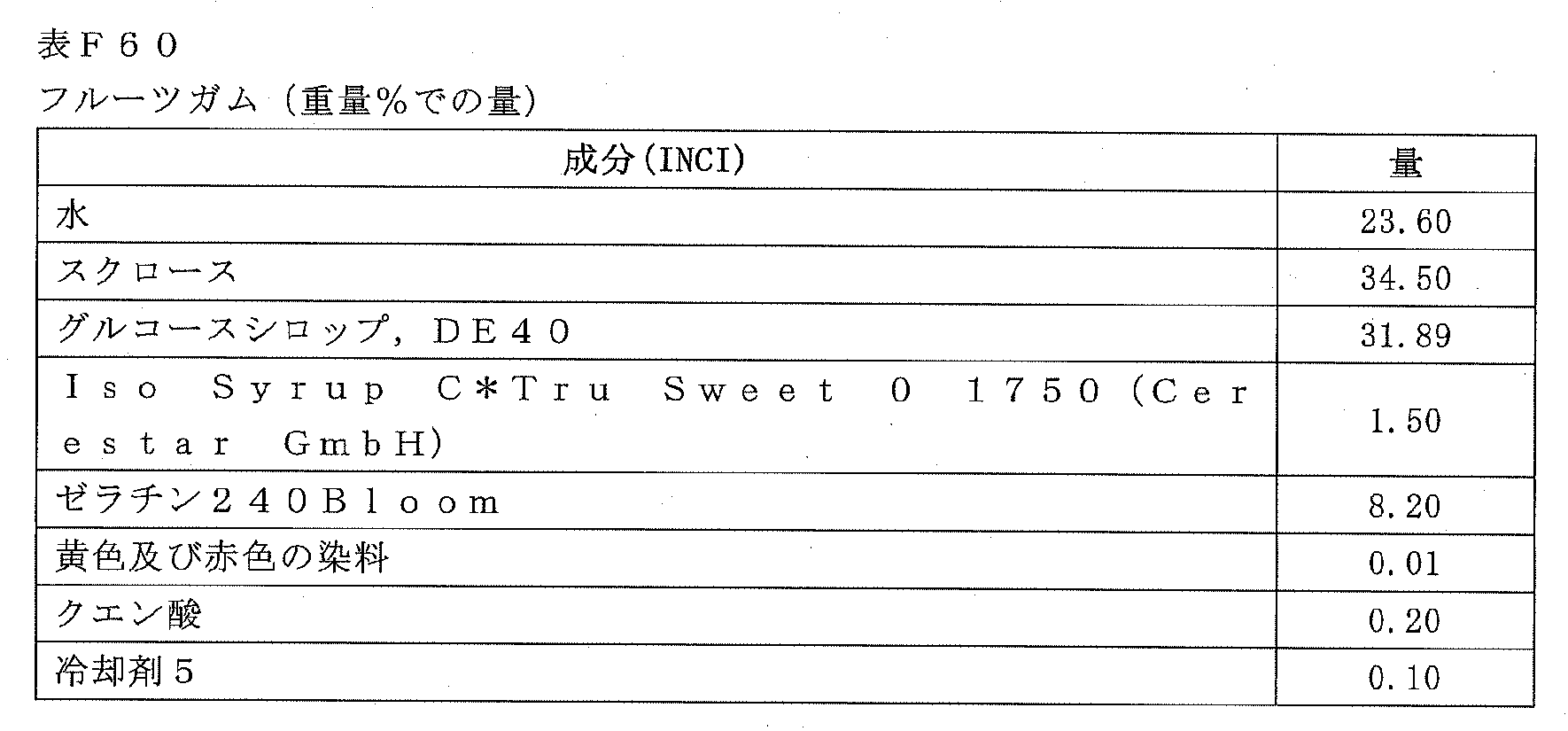 Figure 2023550737000234