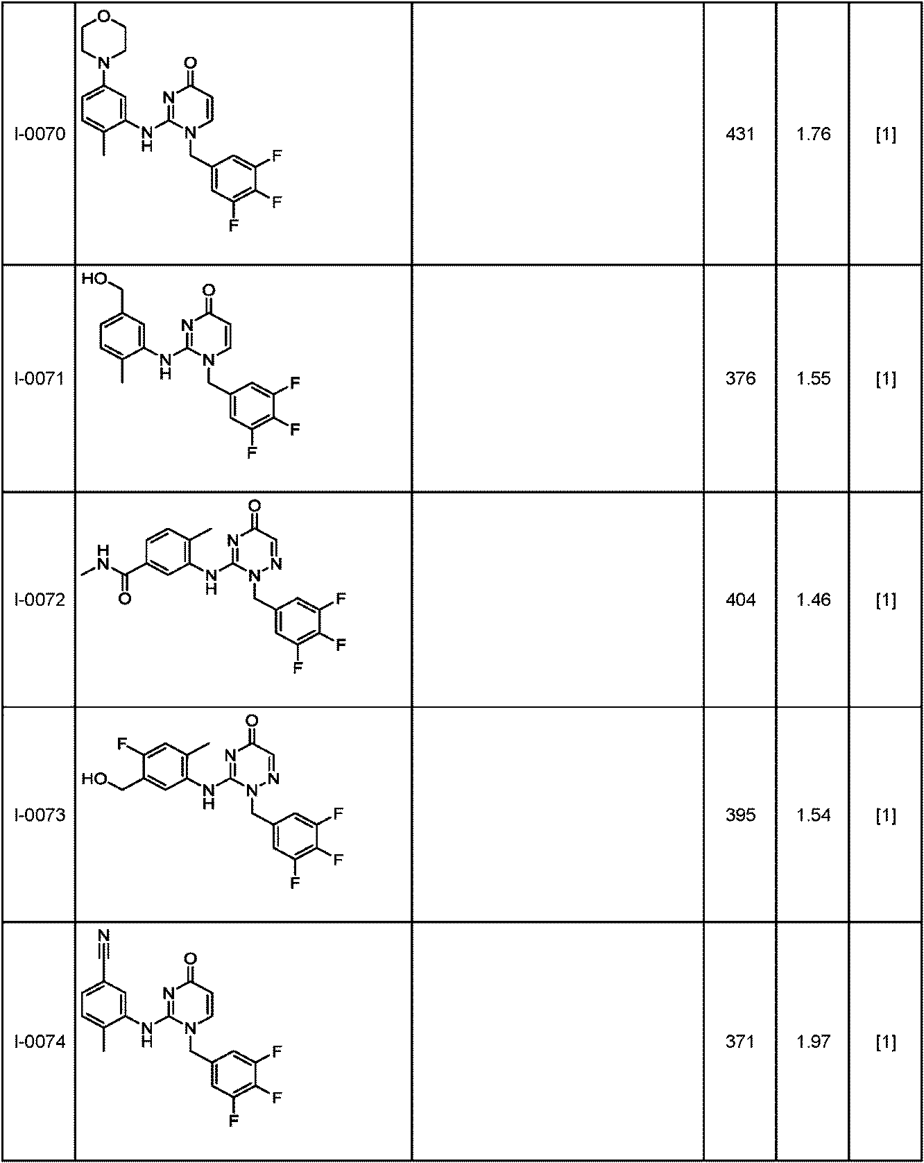 Figure JPOXMLDOC01-appb-T000108