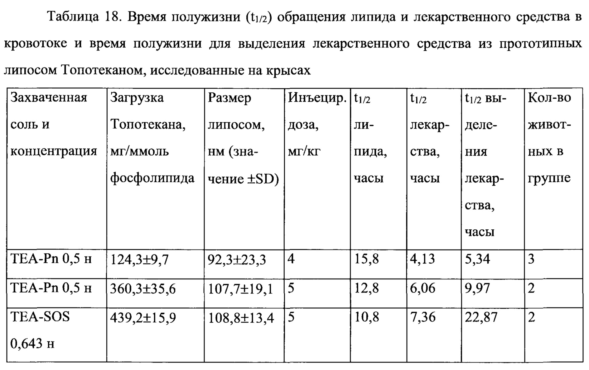 Figure 00000022