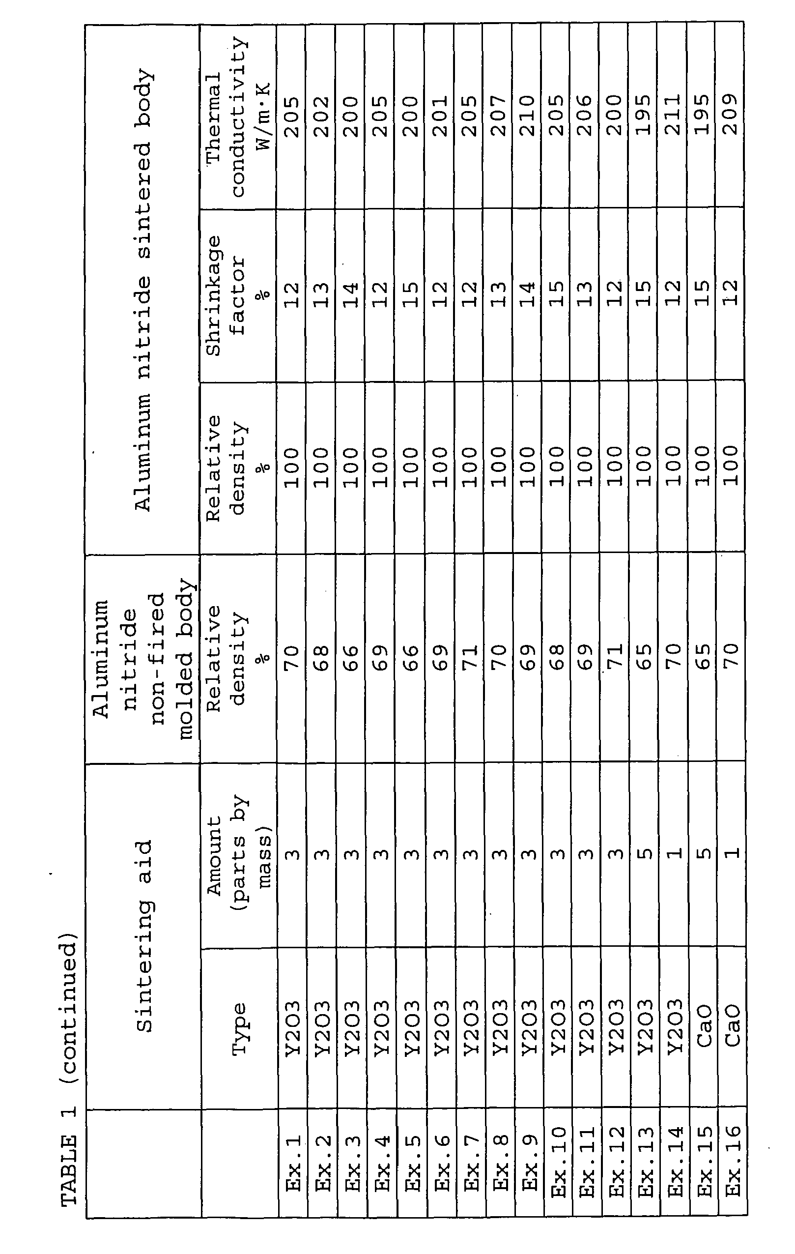 Figure imgb0002