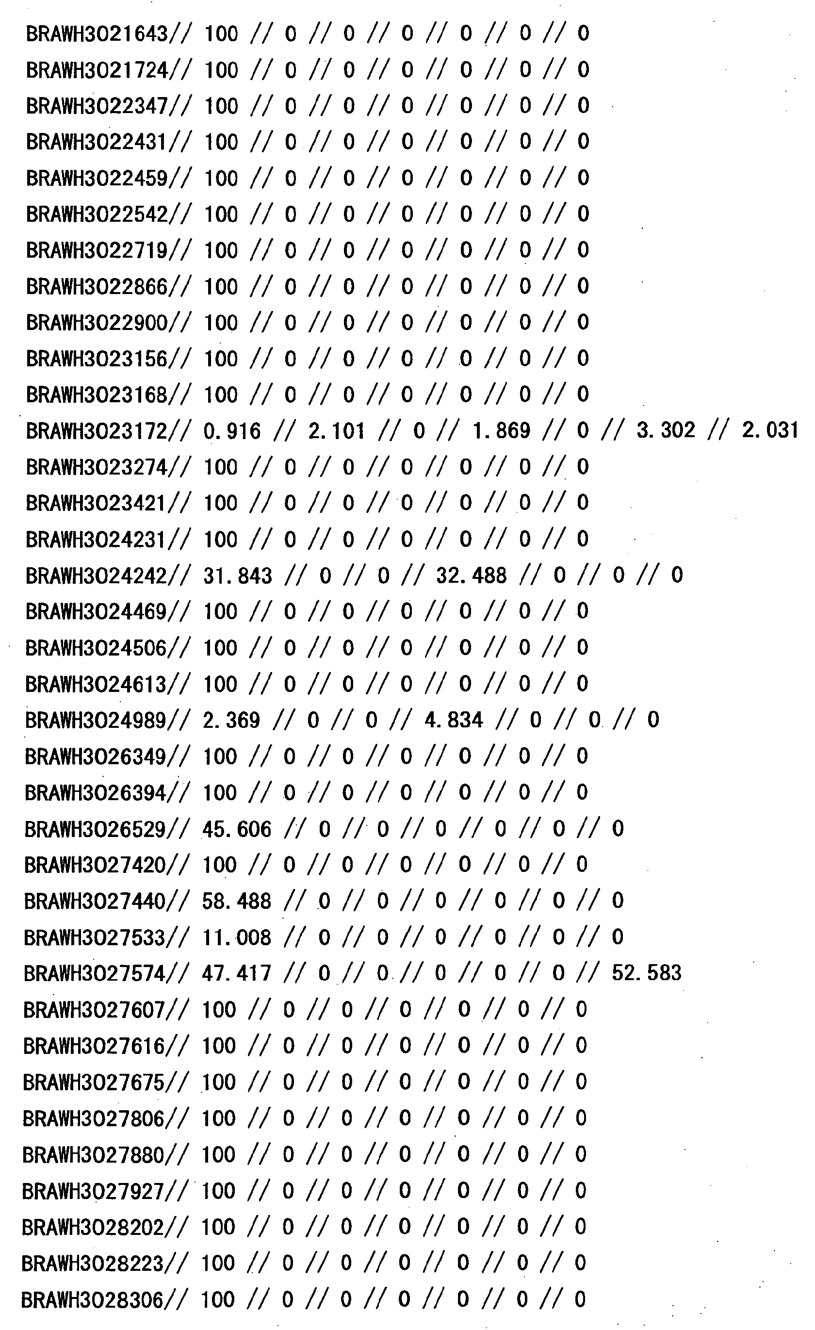 Figure 14050001