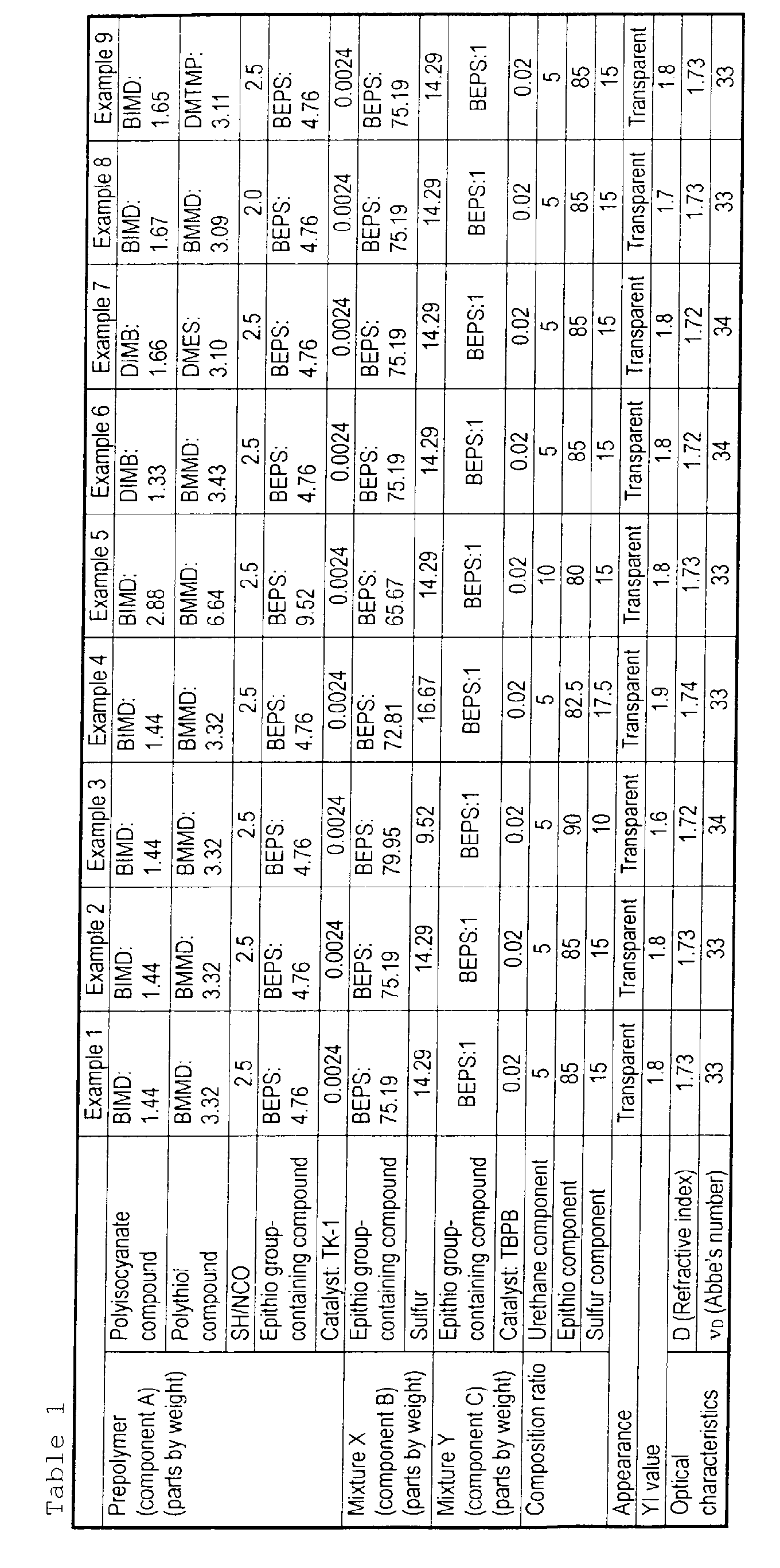 Figure 00240001