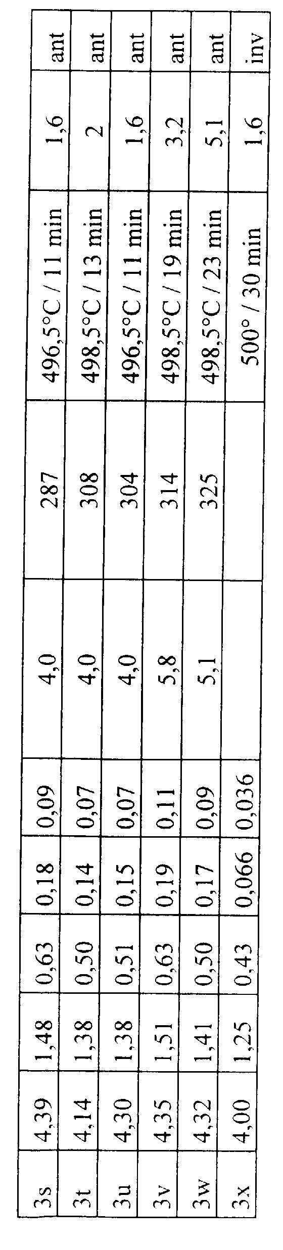 Figure 00200001