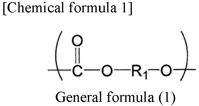 Figure imgb0001