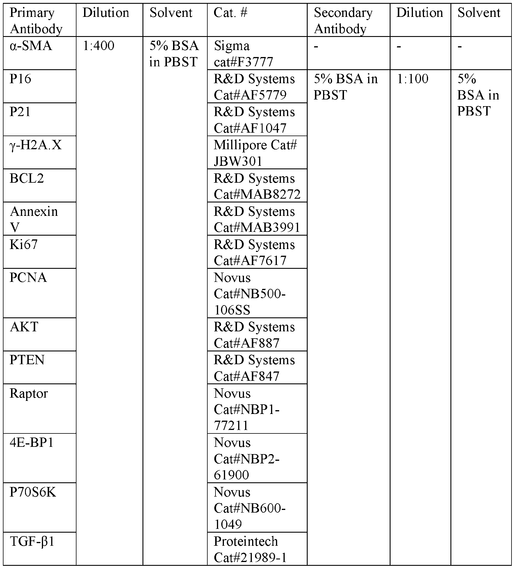 Figure imgf000058_0001