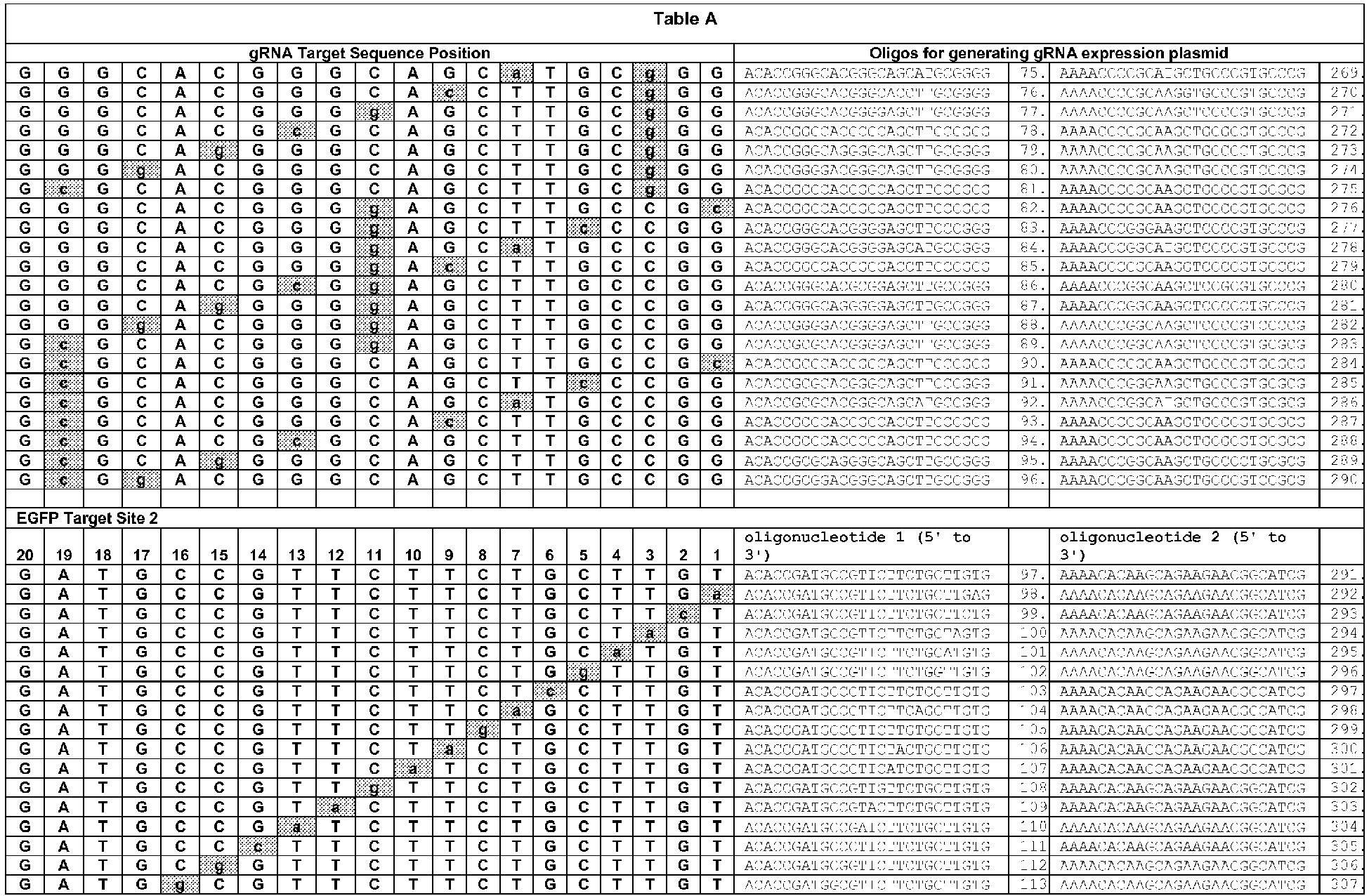 Figure imgb0030
