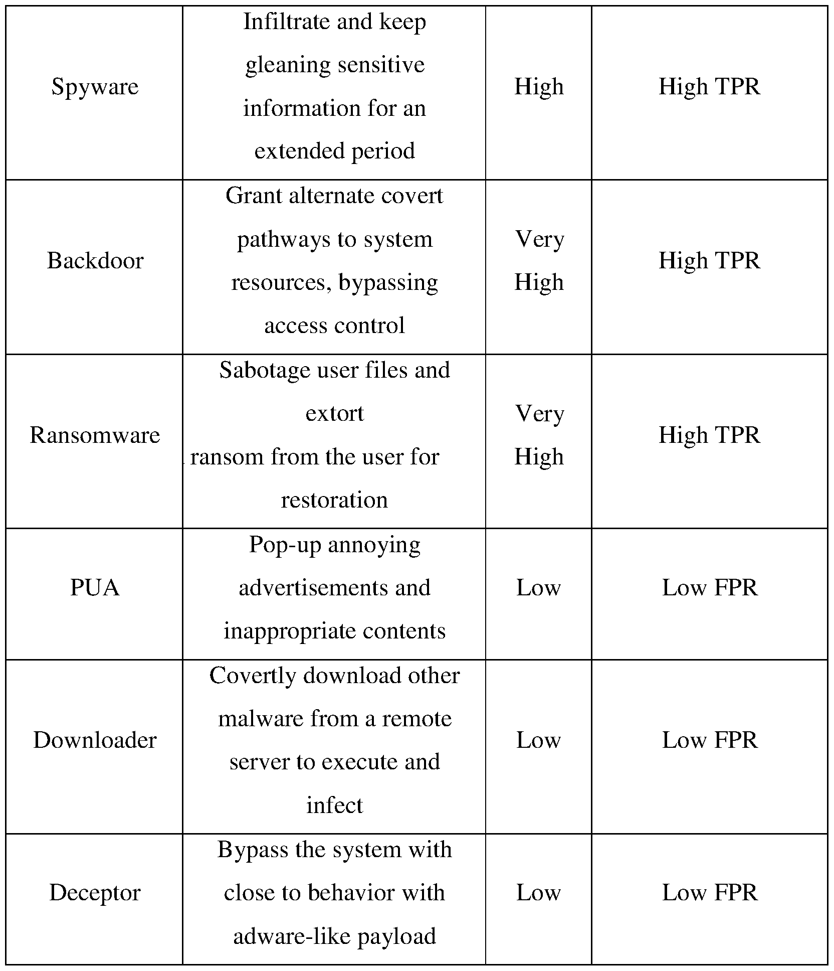 Figure imgf000004_0001