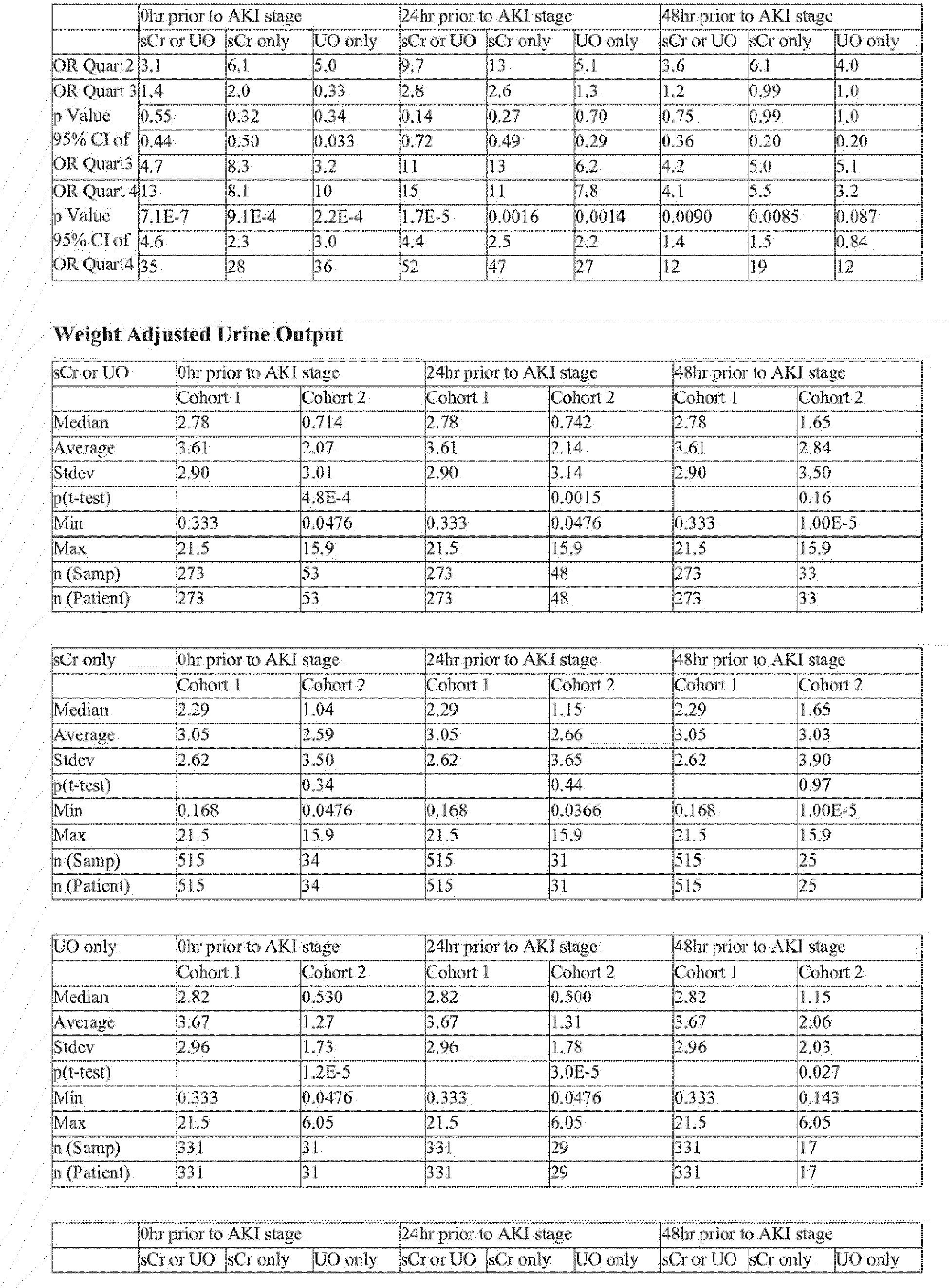 Figure imgb0059