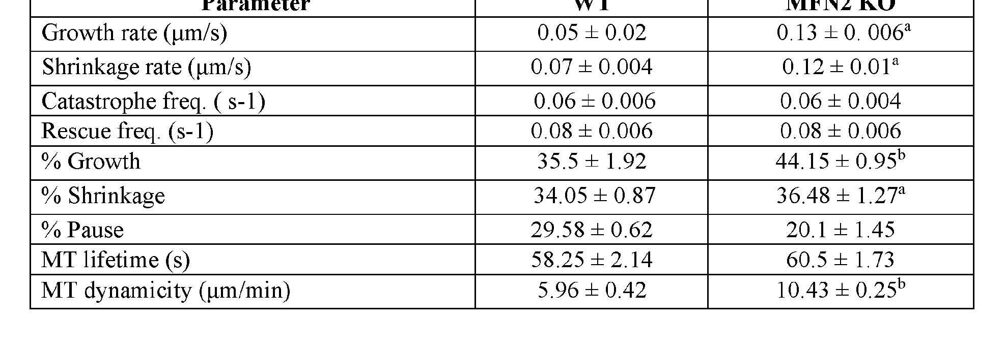 Figure imgf000053_0001