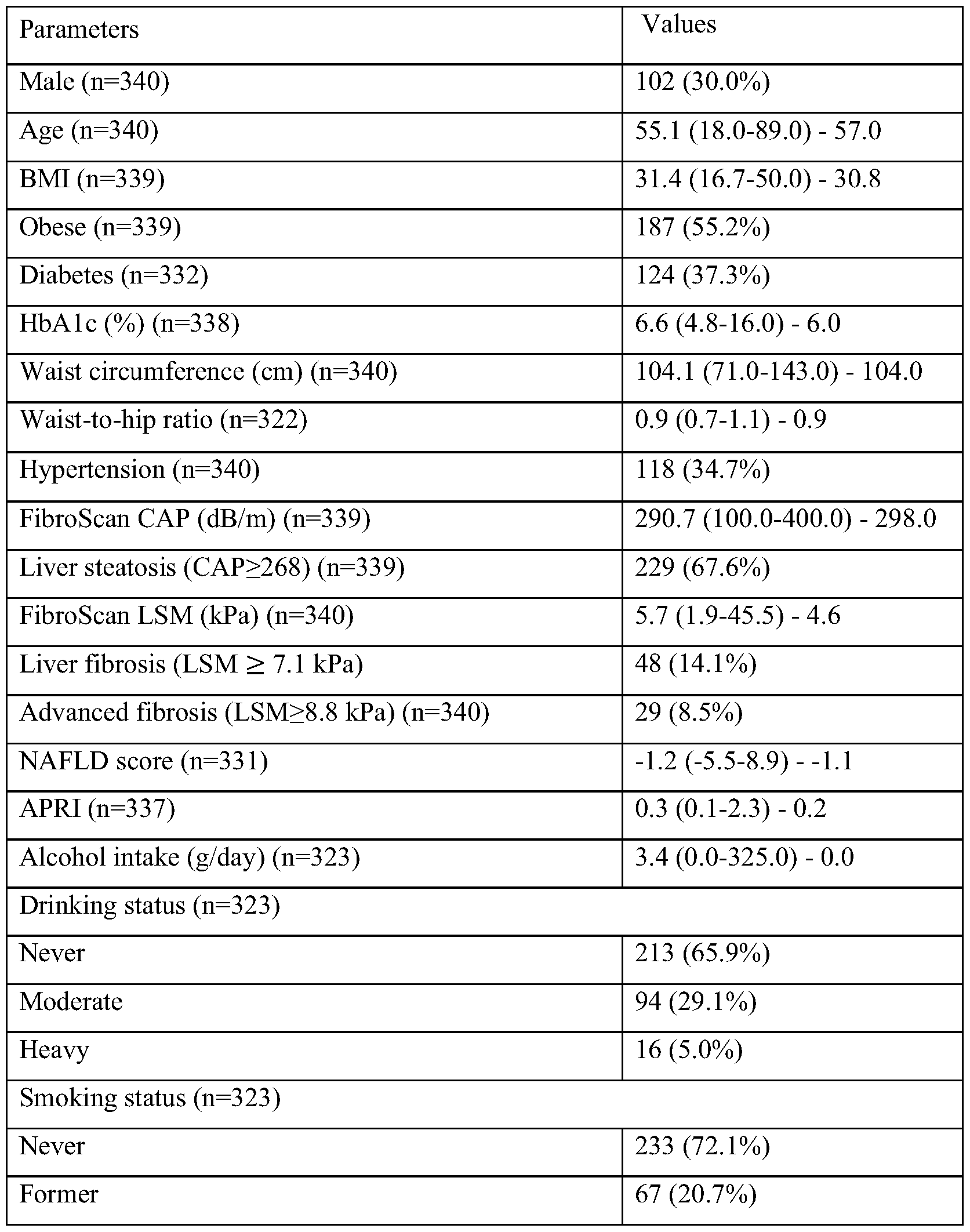 Figure imgf000038_0001