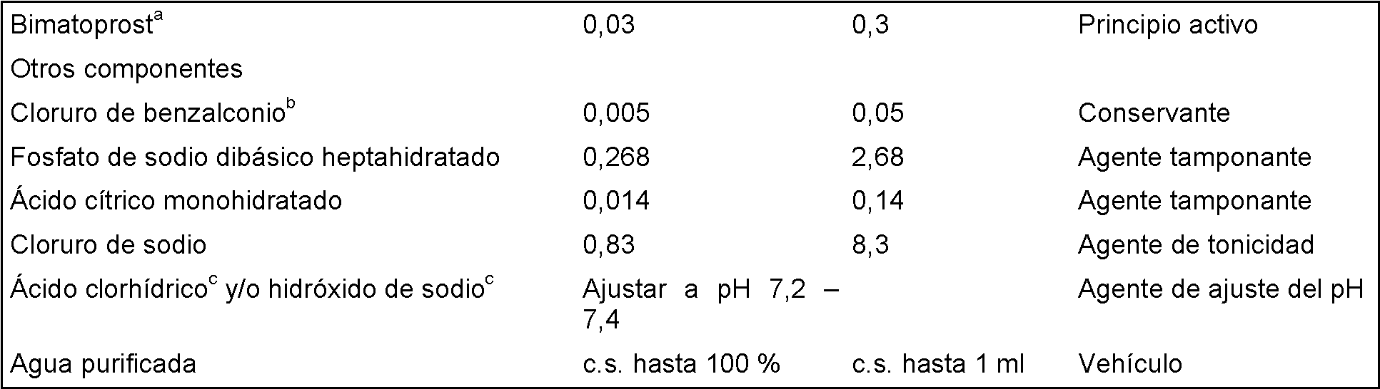 Figure imgf000006_0001