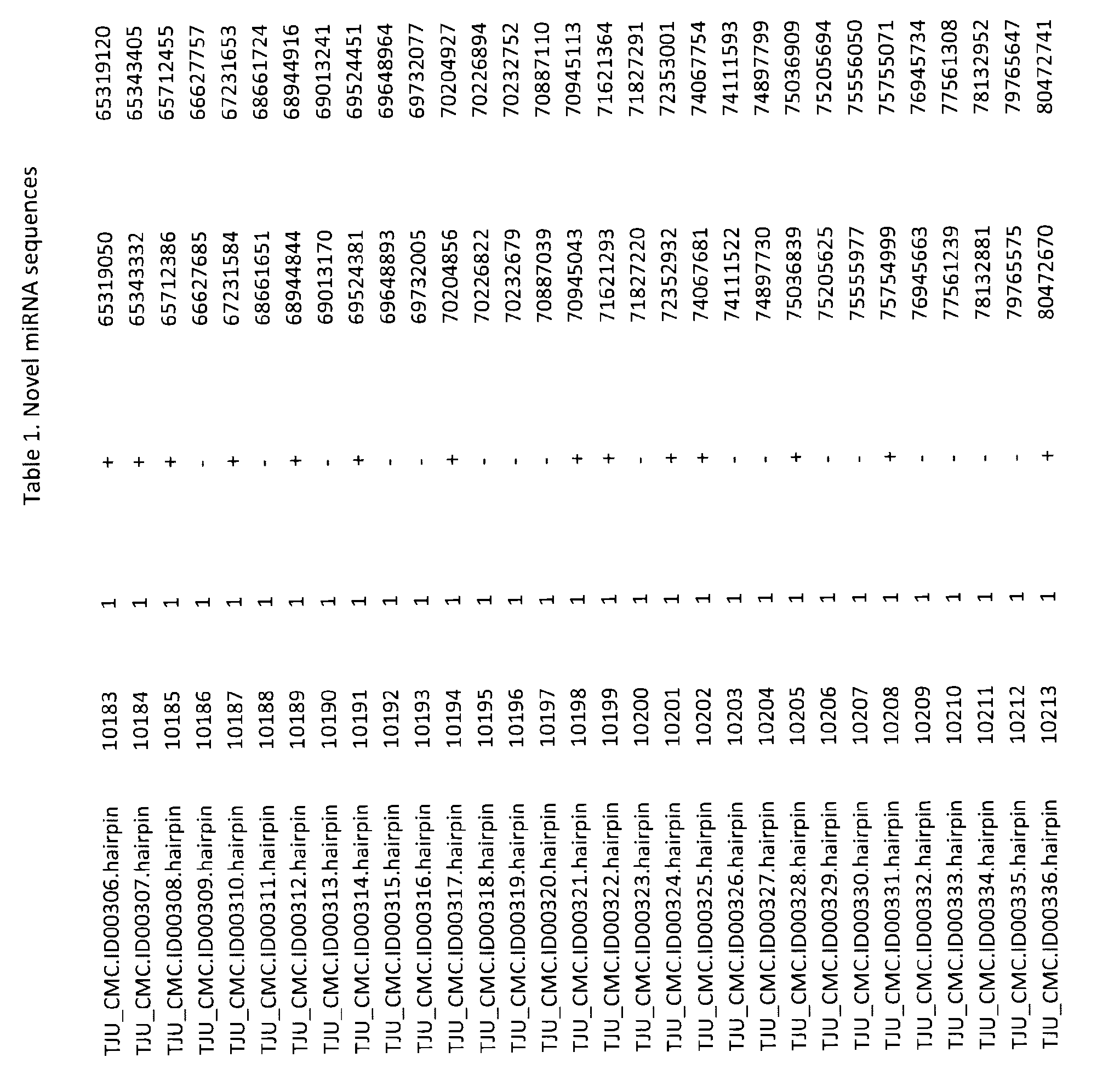 Figure imgf000856_0001