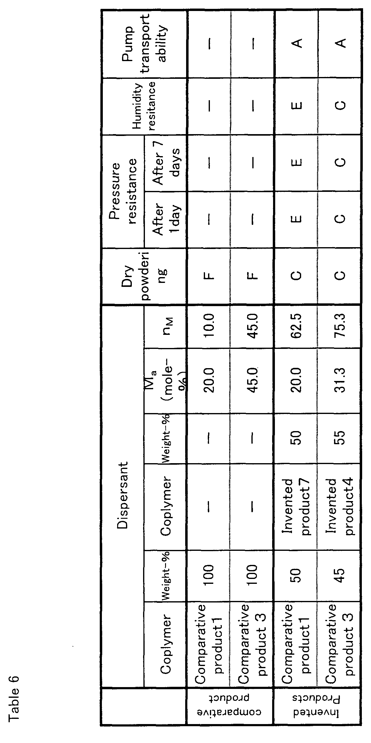 Figure 00370001