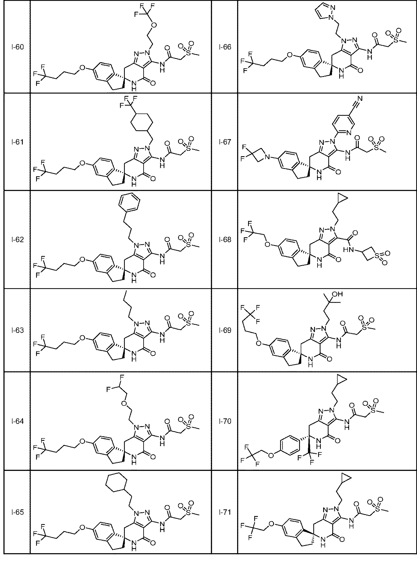 Figure JPOXMLDOC01-appb-T000091