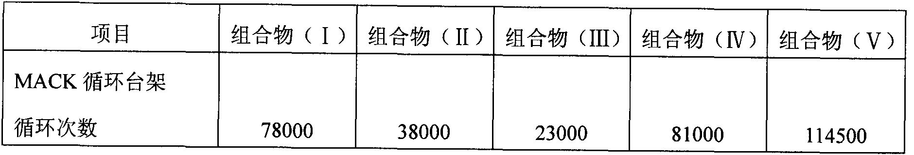 Figure imgf000008_0001