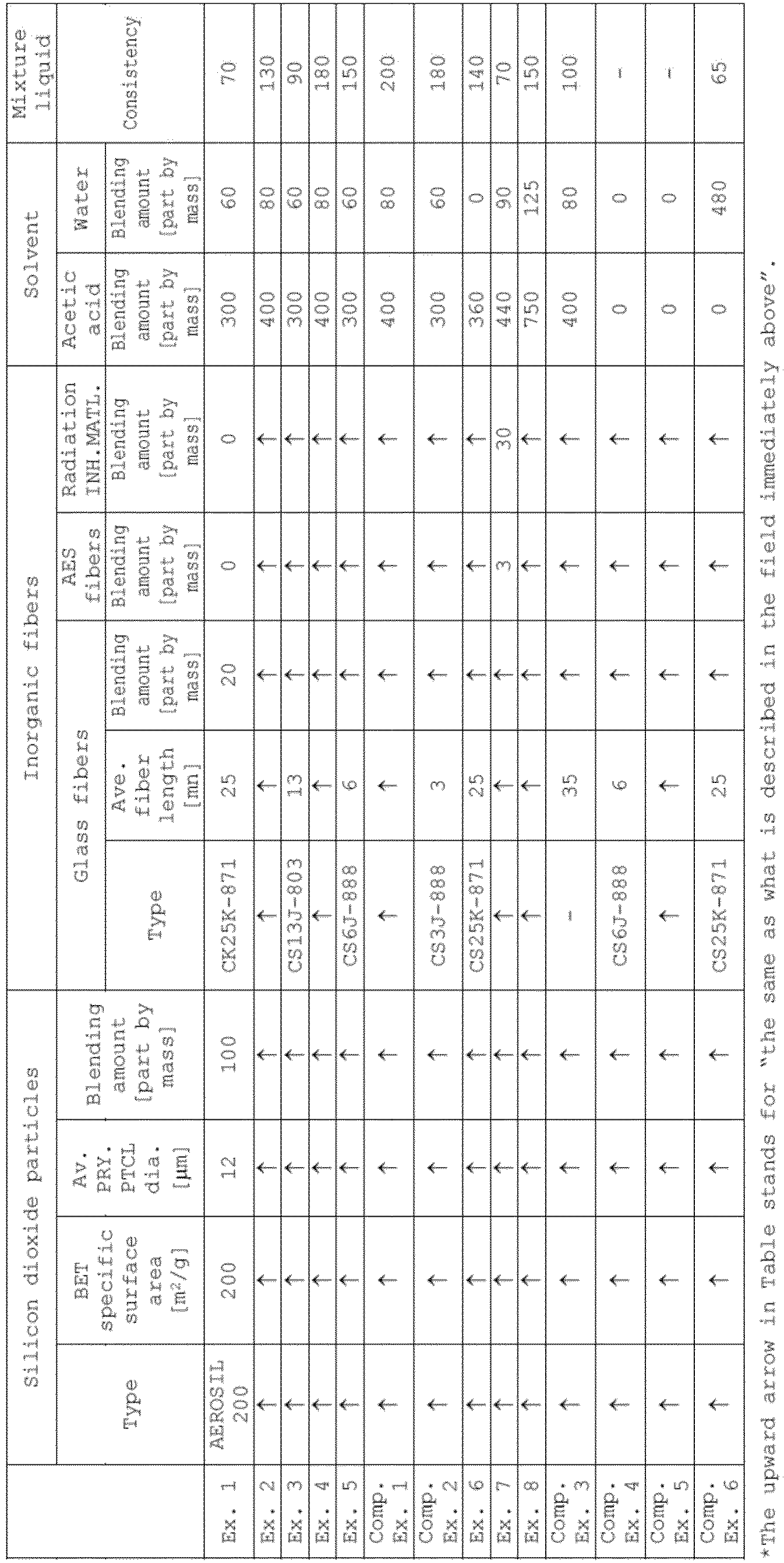 Figure imgb0006
