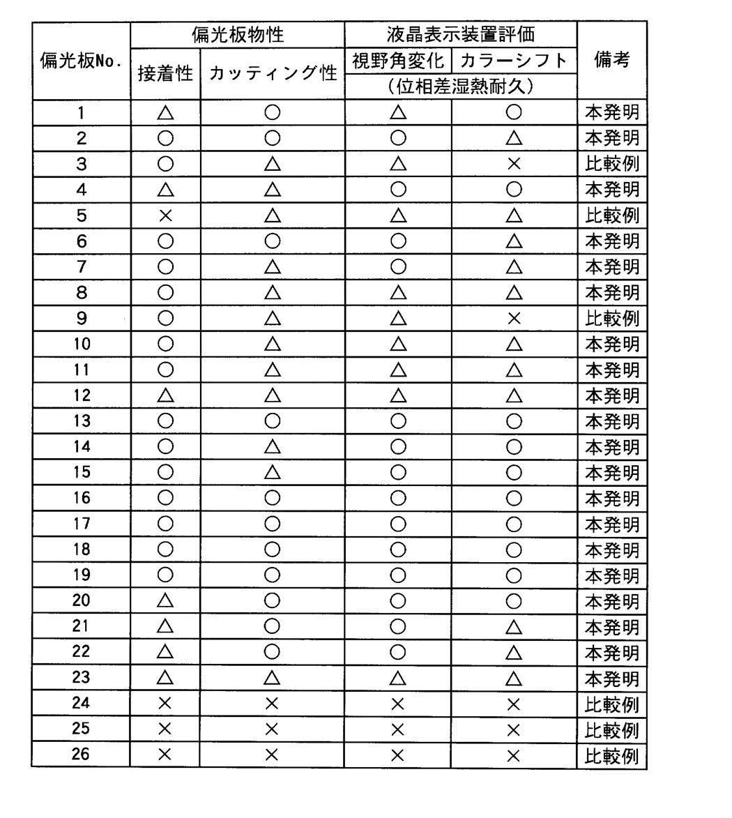 Figure JPOXMLDOC01-appb-T000007