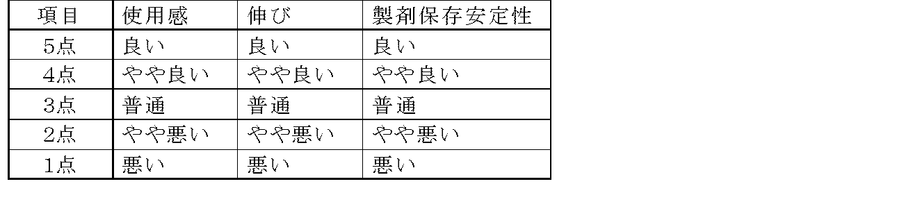 Figure JPOXMLDOC01-appb-T000009