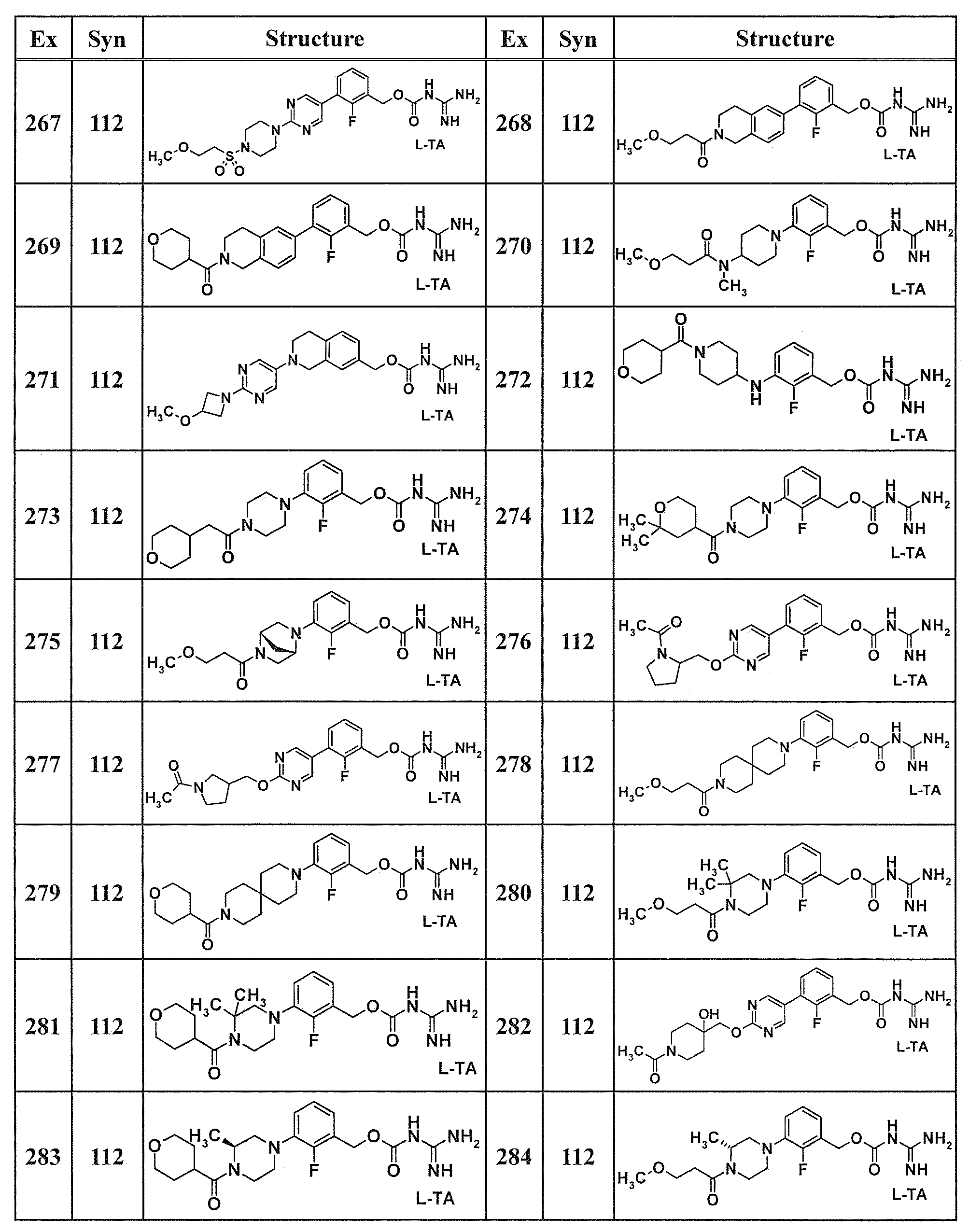 Figure JPOXMLDOC01-appb-T000177