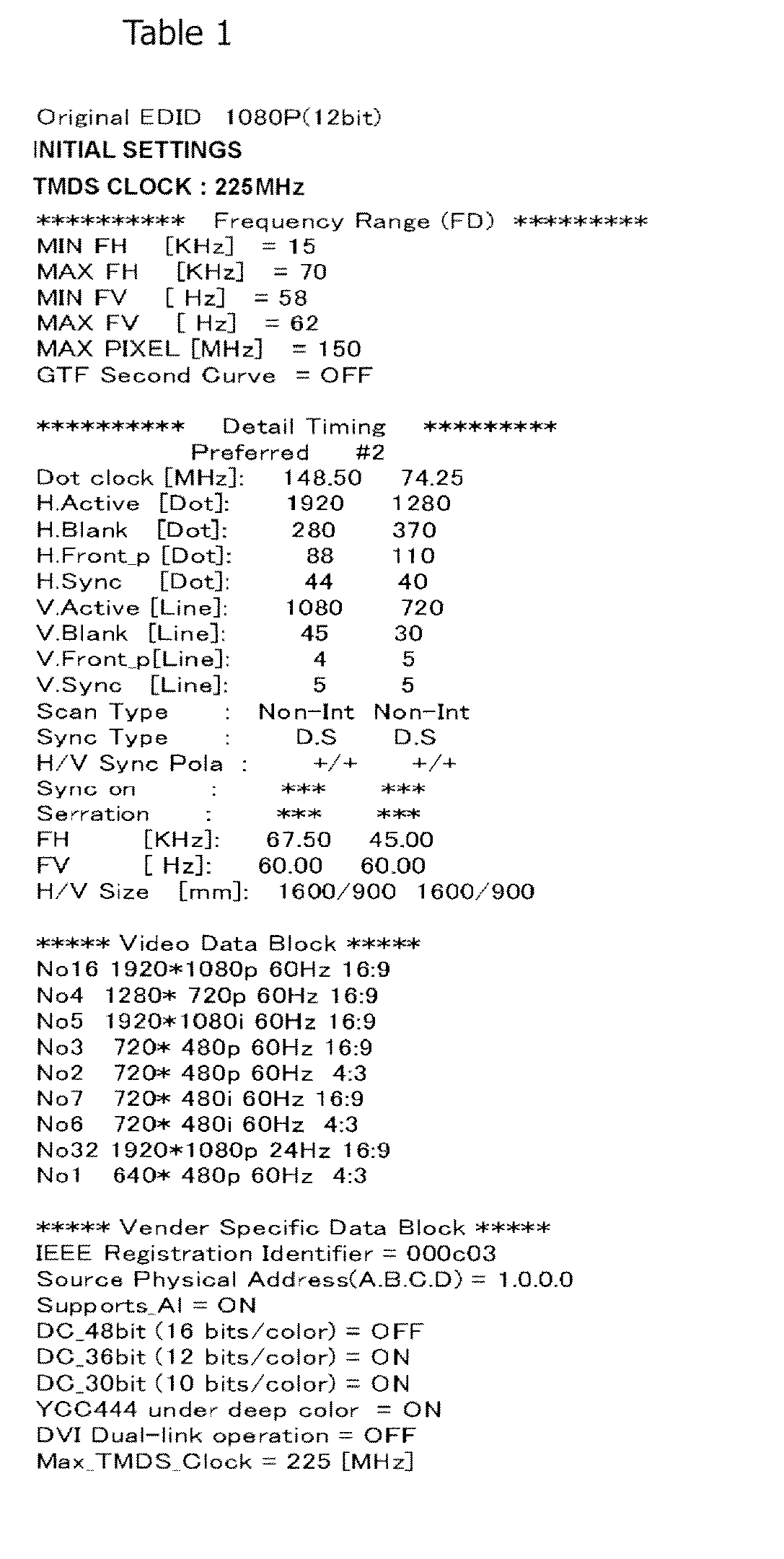 Figure imgb0001