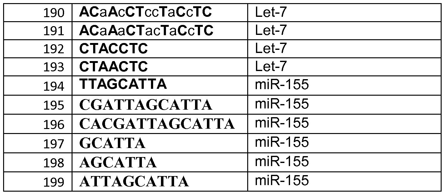 Figure imgf000019_0001