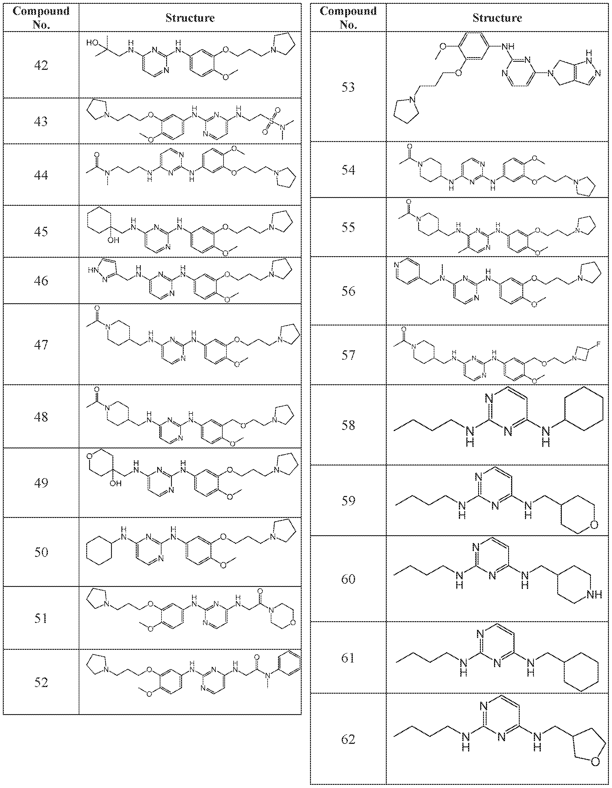 Figure imgf000119_0001
