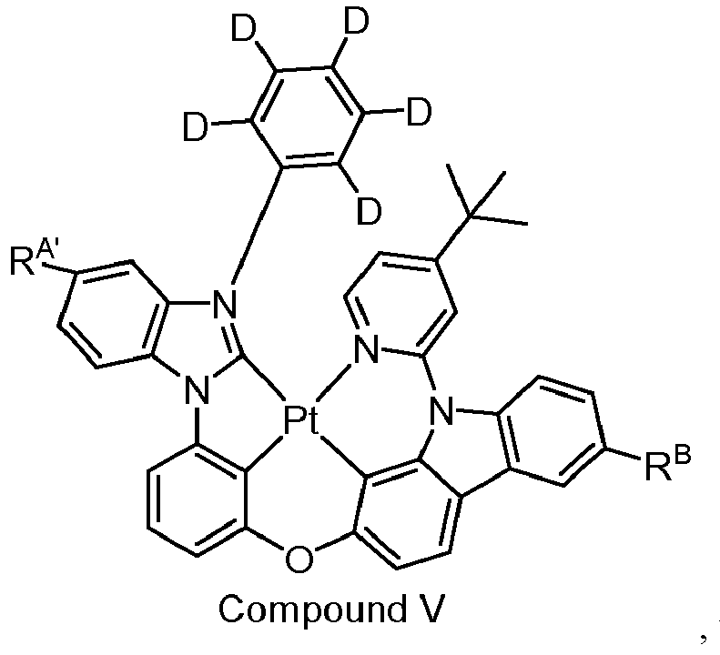 Figure imgb0425