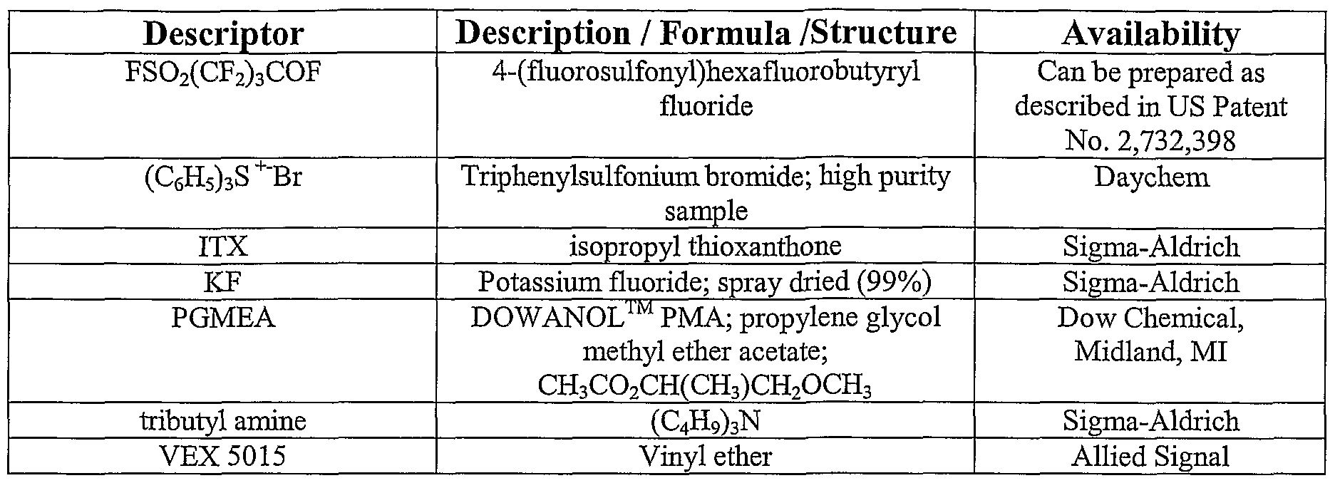 Figure imgf000031_0001