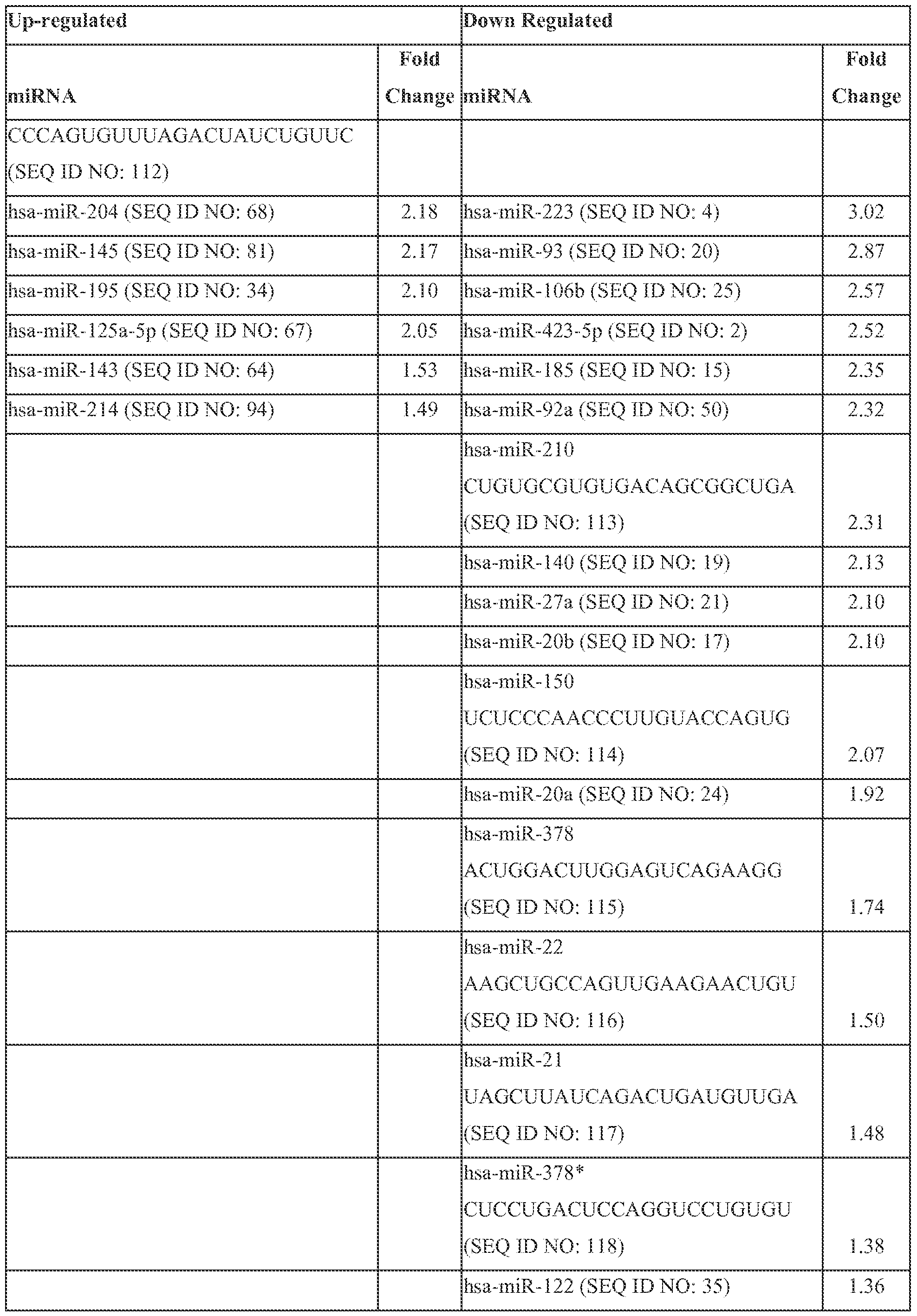 Figure imgf000053_0001