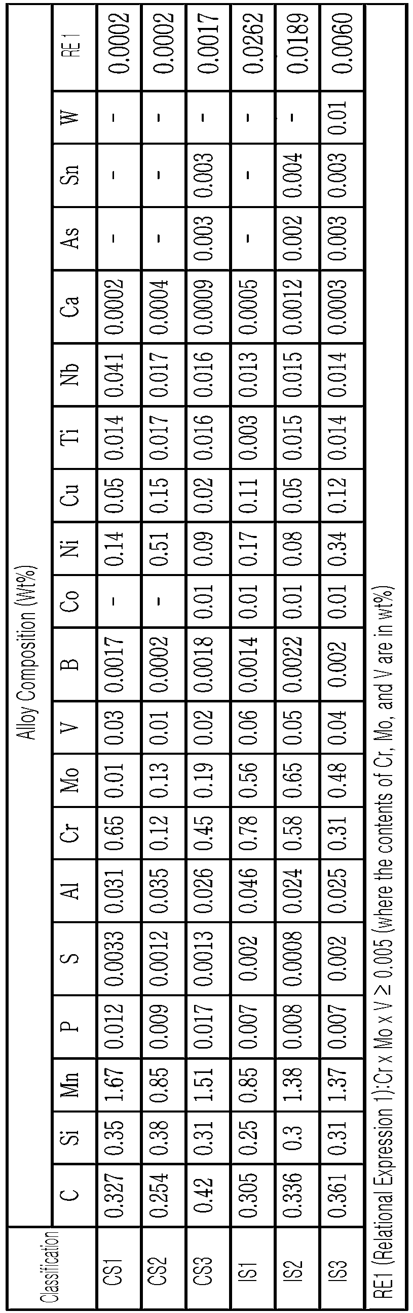 Figure imgb0002