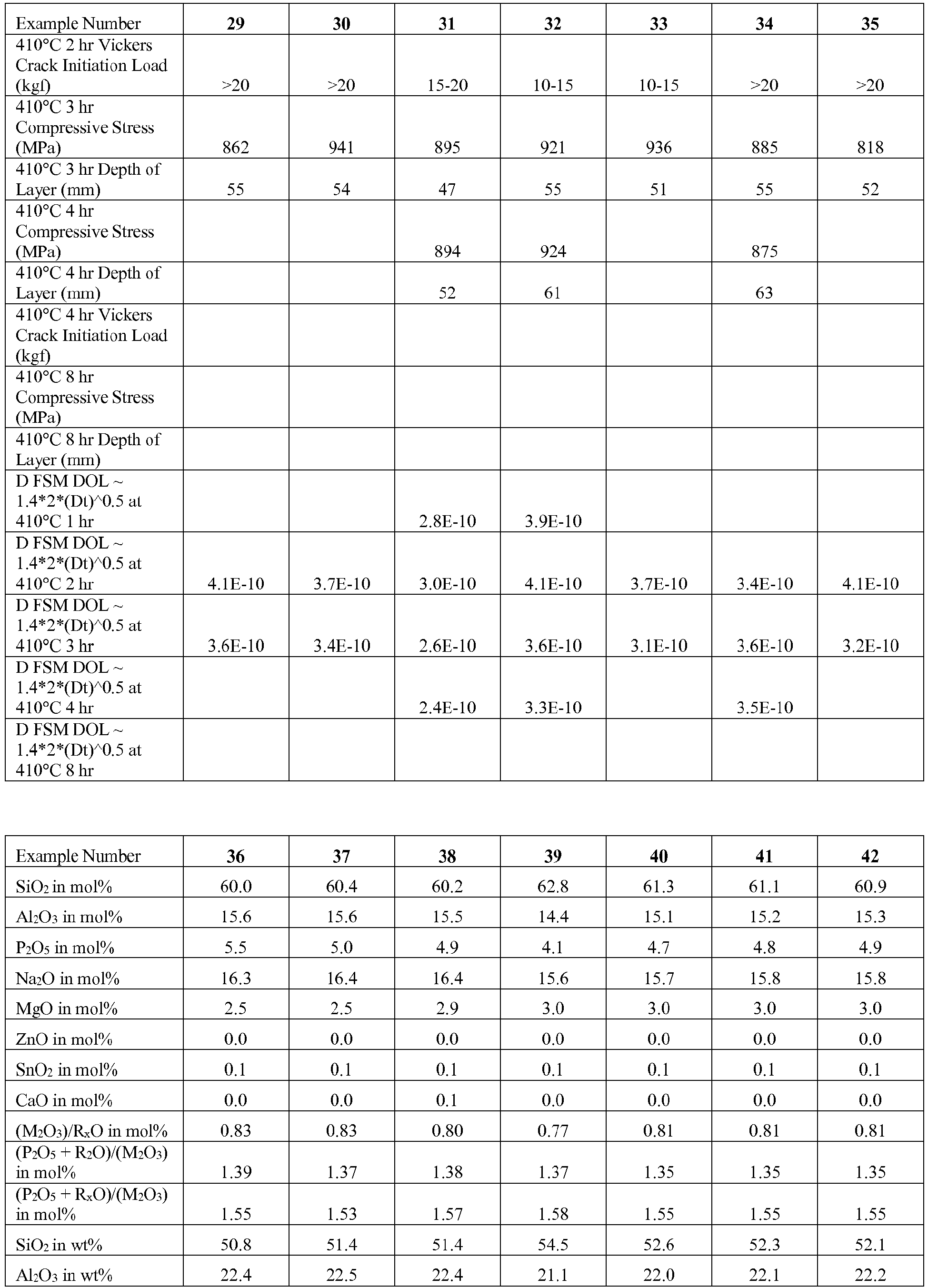 Figure imgb0012