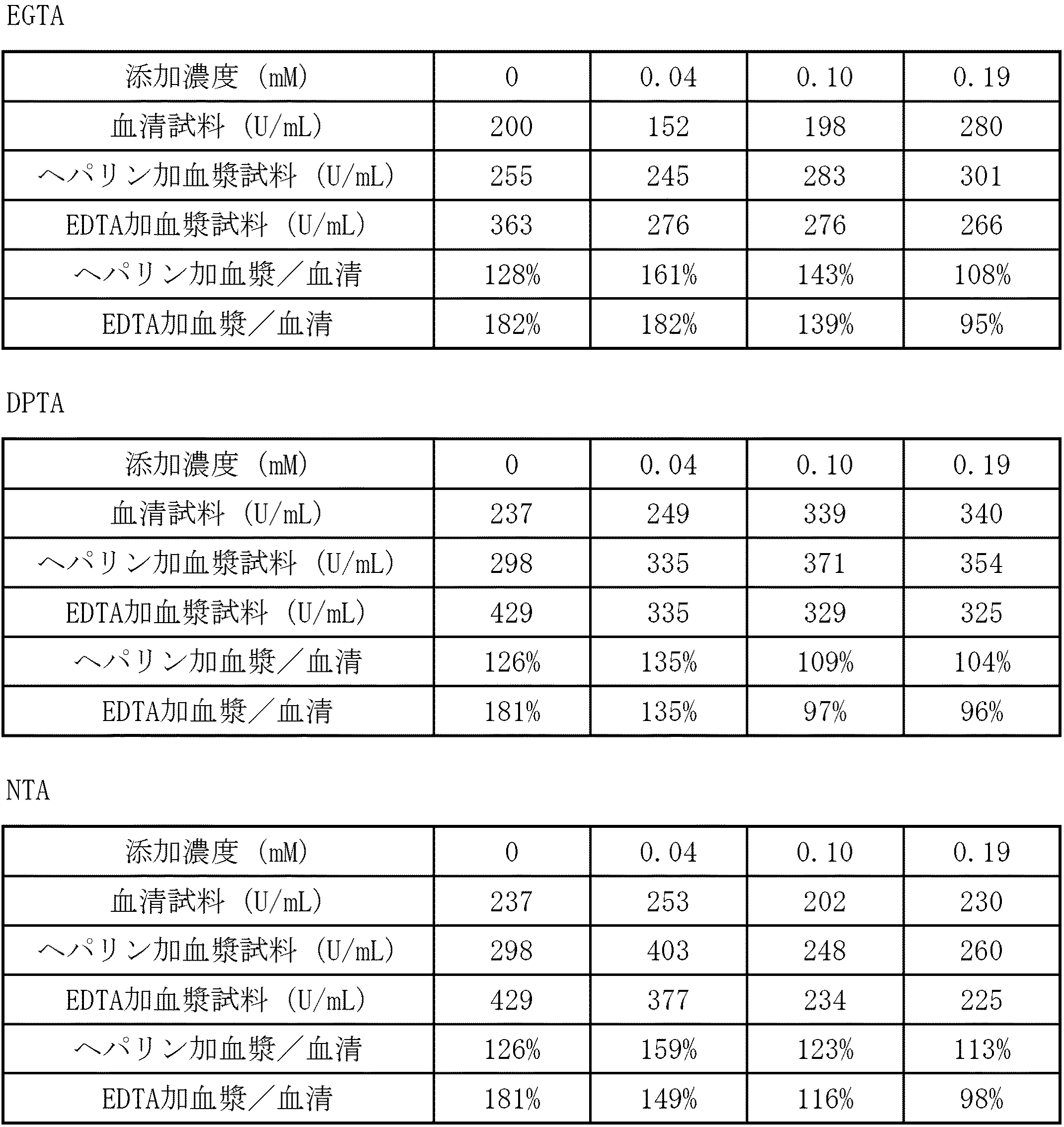 Figure 2017191012