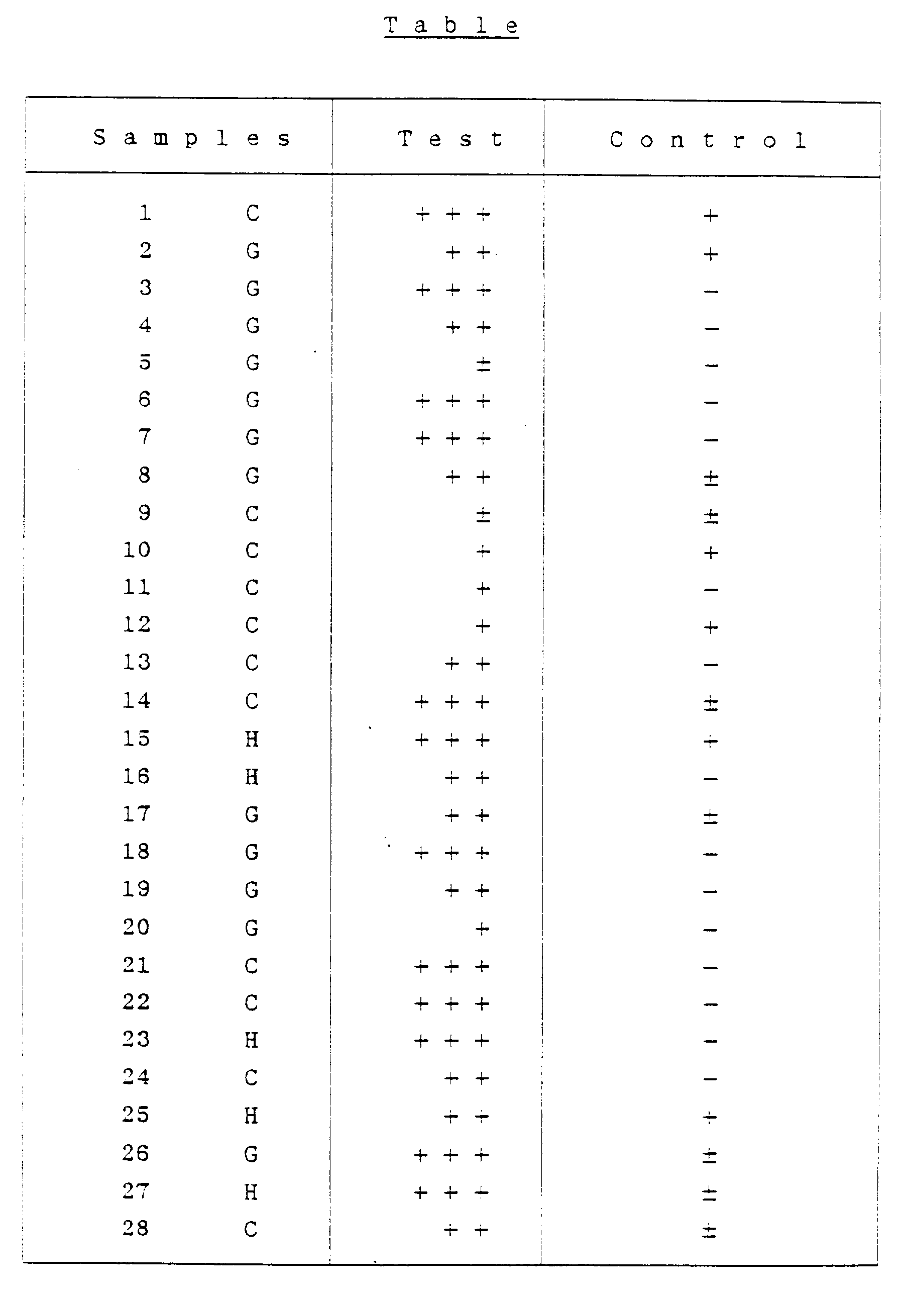Figure imgb0002