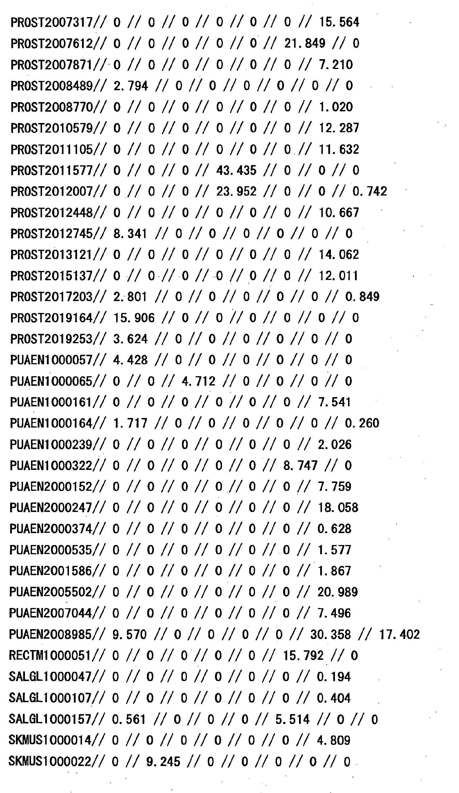 Figure 31070001