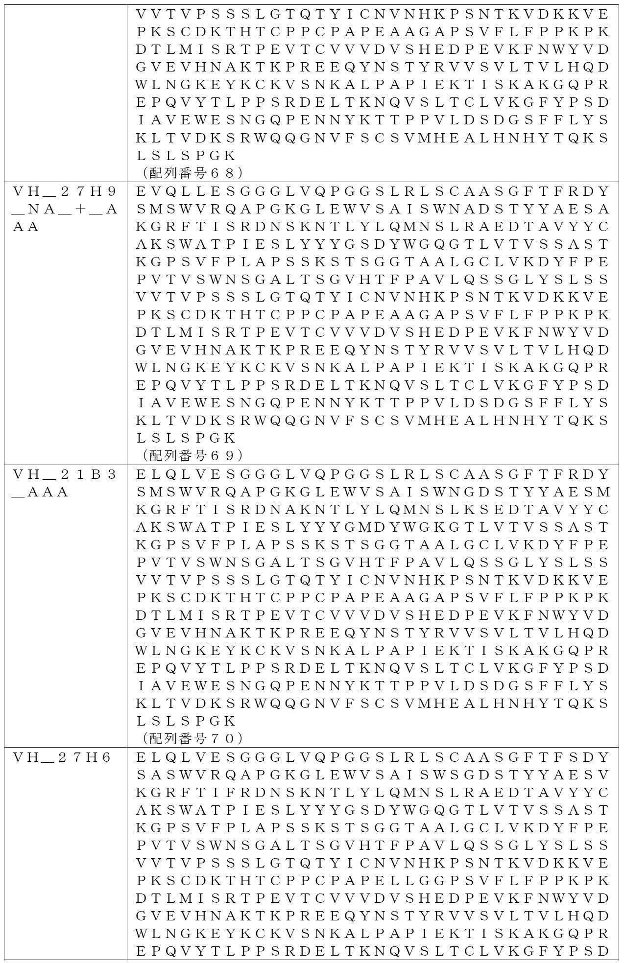 Figure 2022040124000011