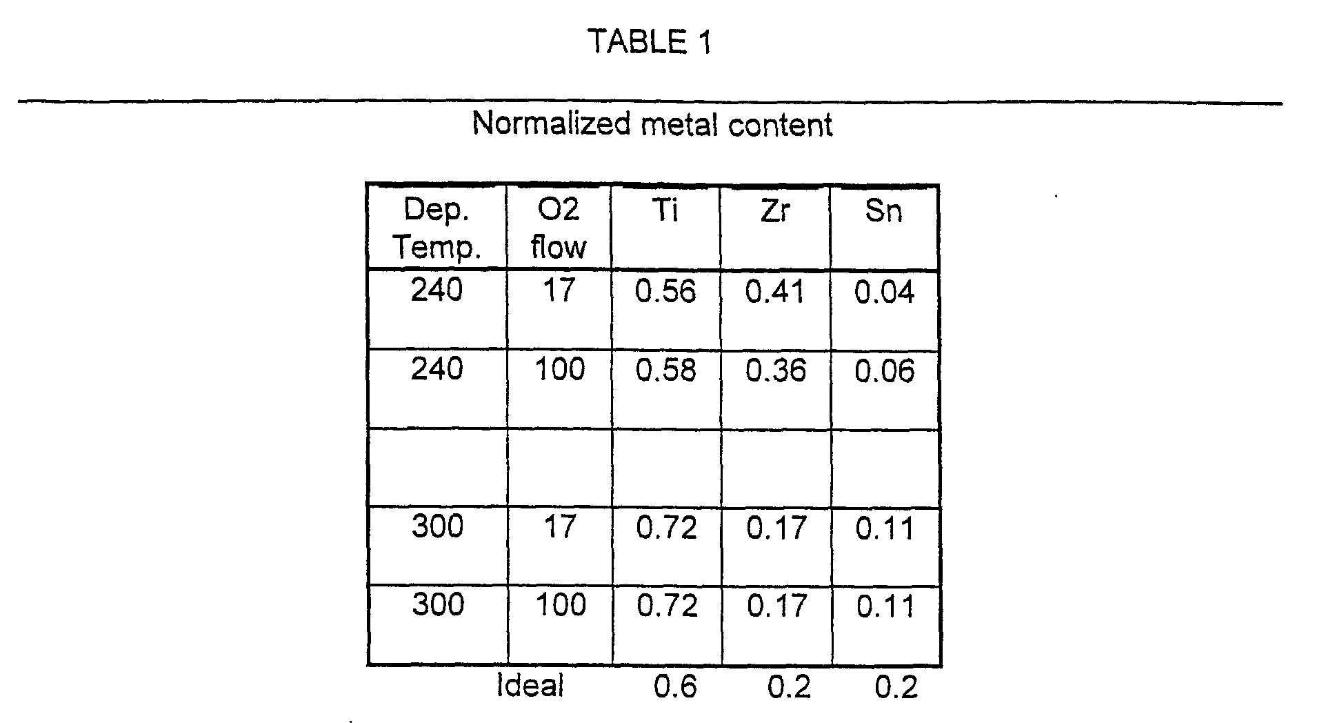 Figure 00130001