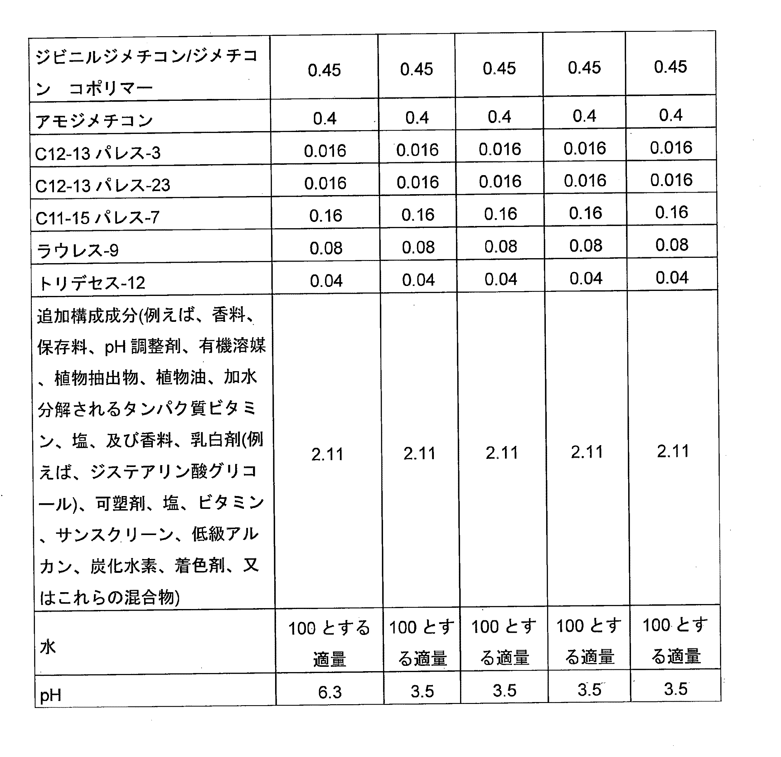 Figure 0006921189