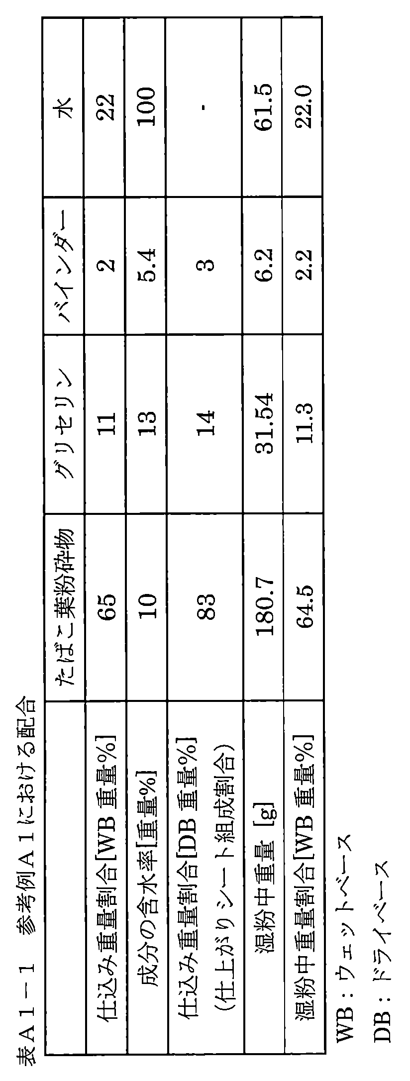 Figure 0007653530000002