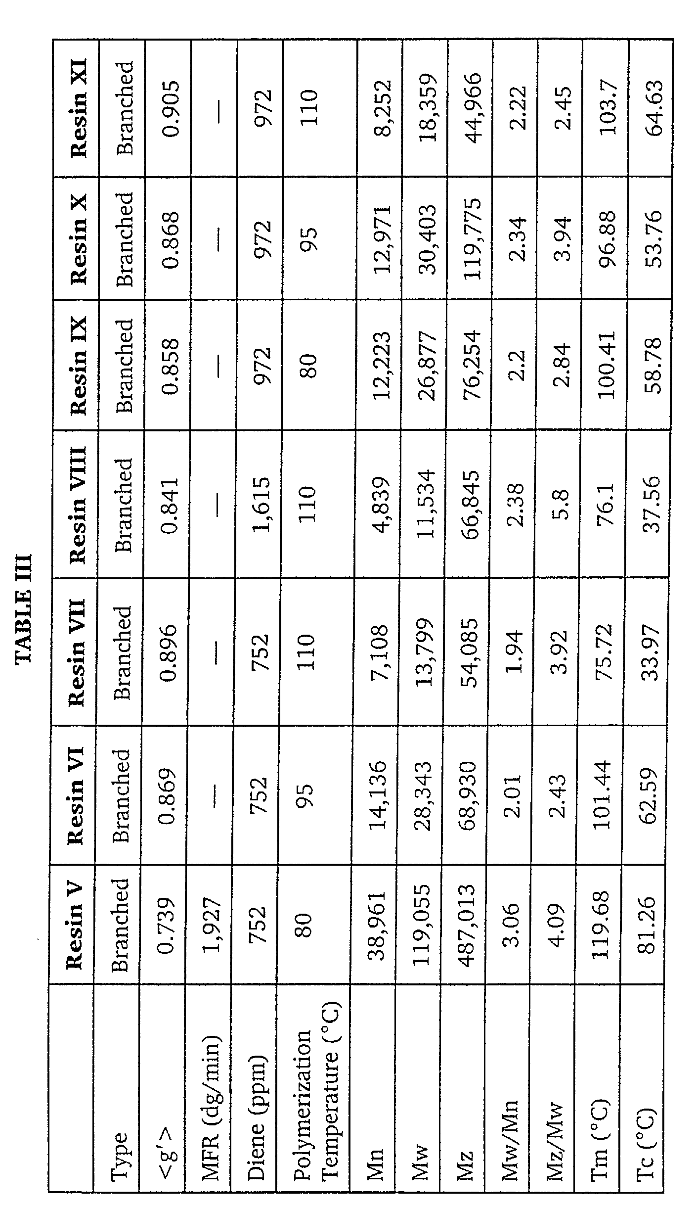 Figure 00250001
