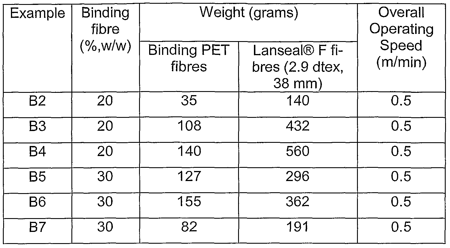 Figure imgf000032_0001