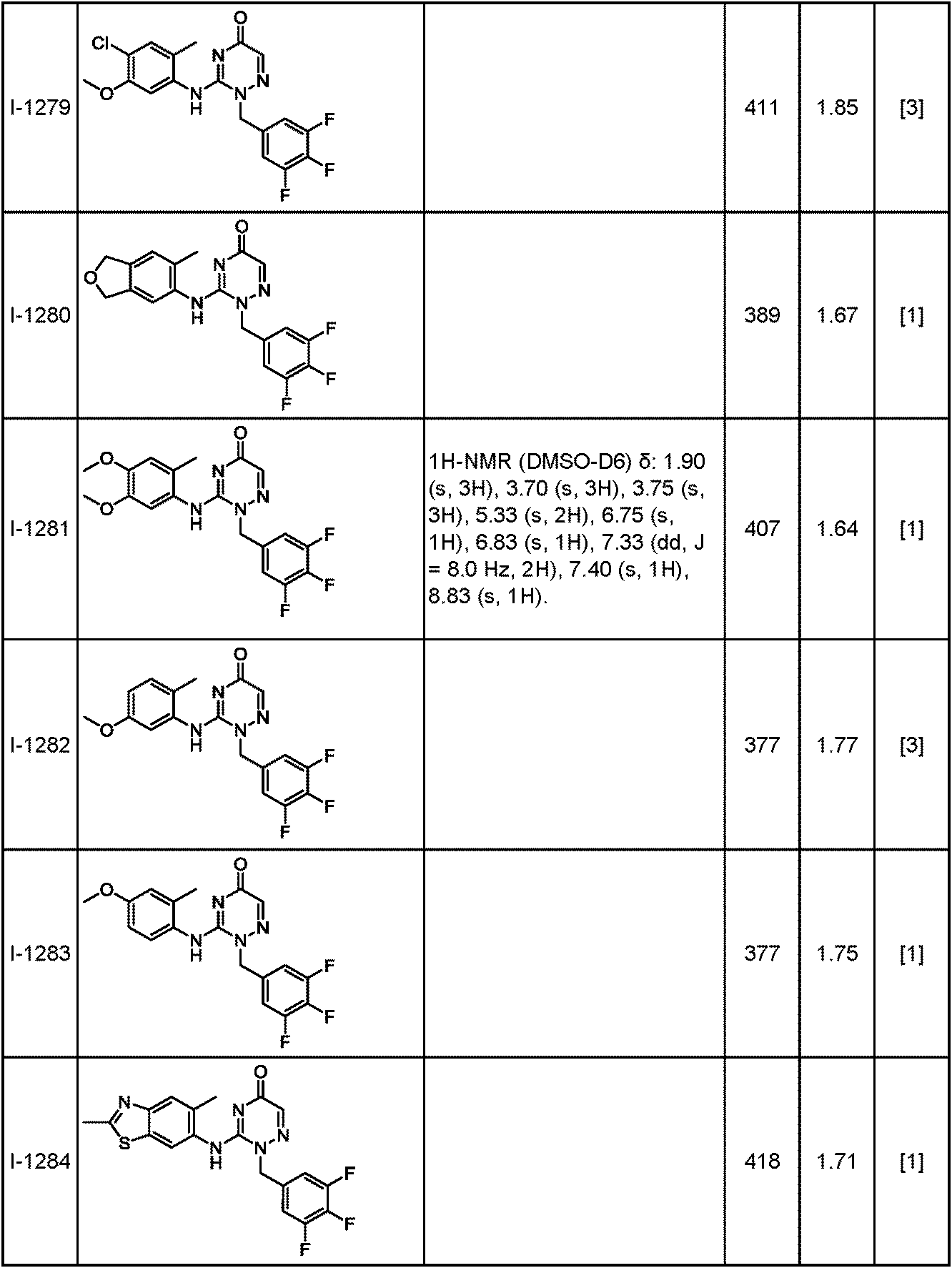 Figure JPOXMLDOC01-appb-T000395
