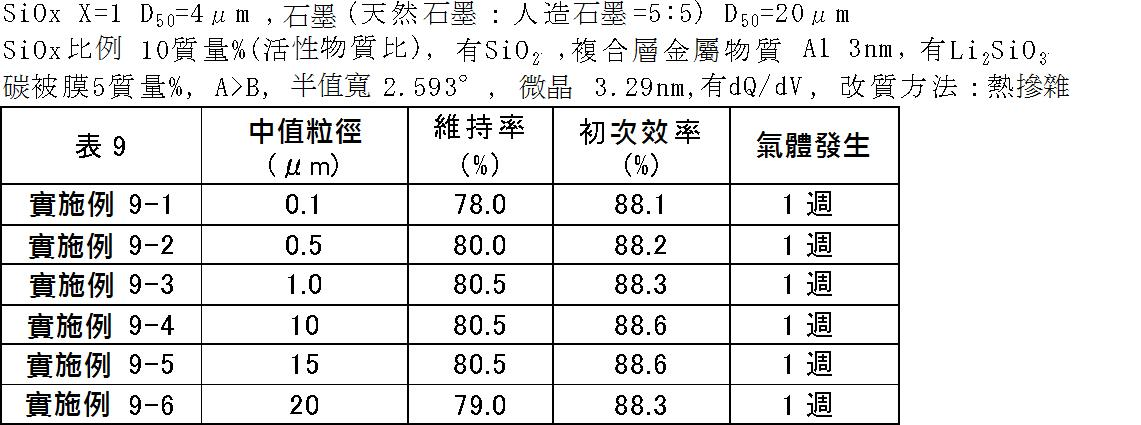 Figure 02_image017