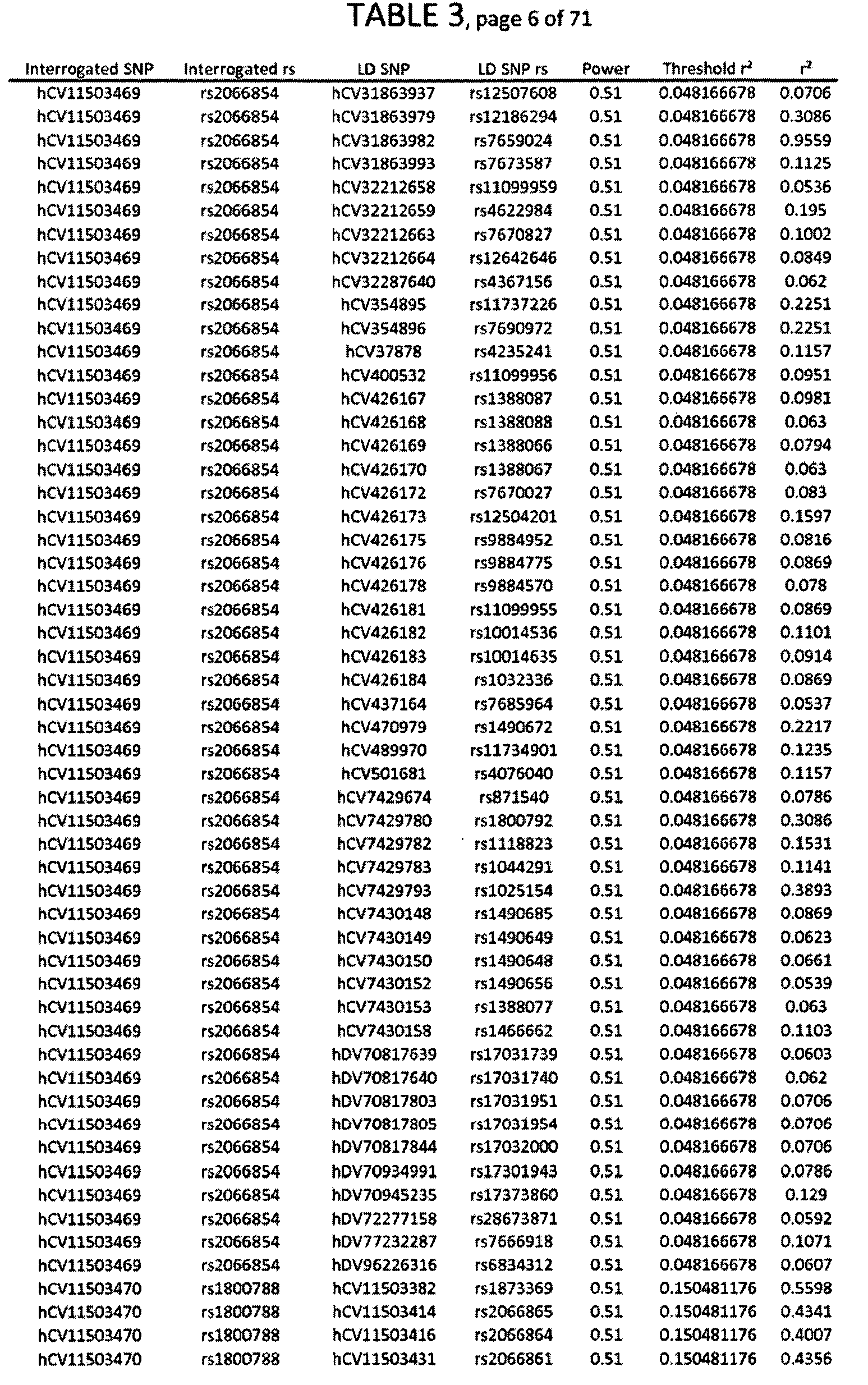 Figure imgb0541