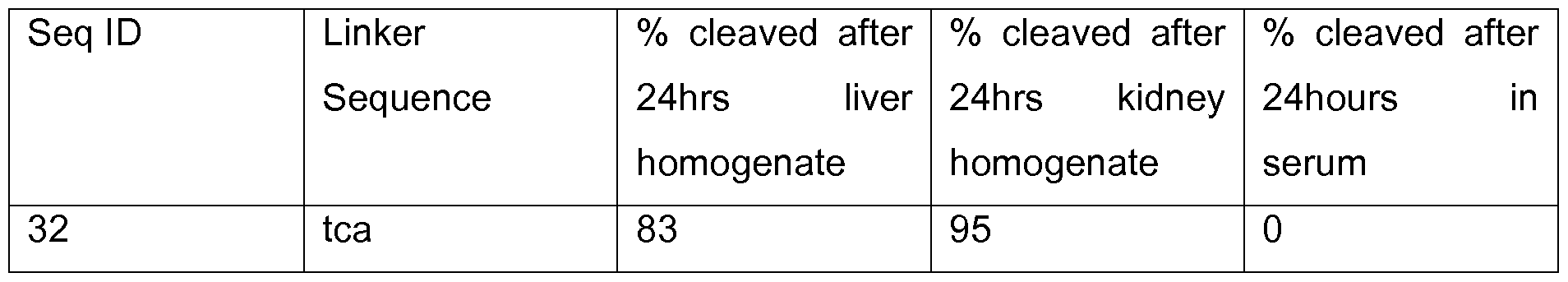 Figure imgf000075_0002