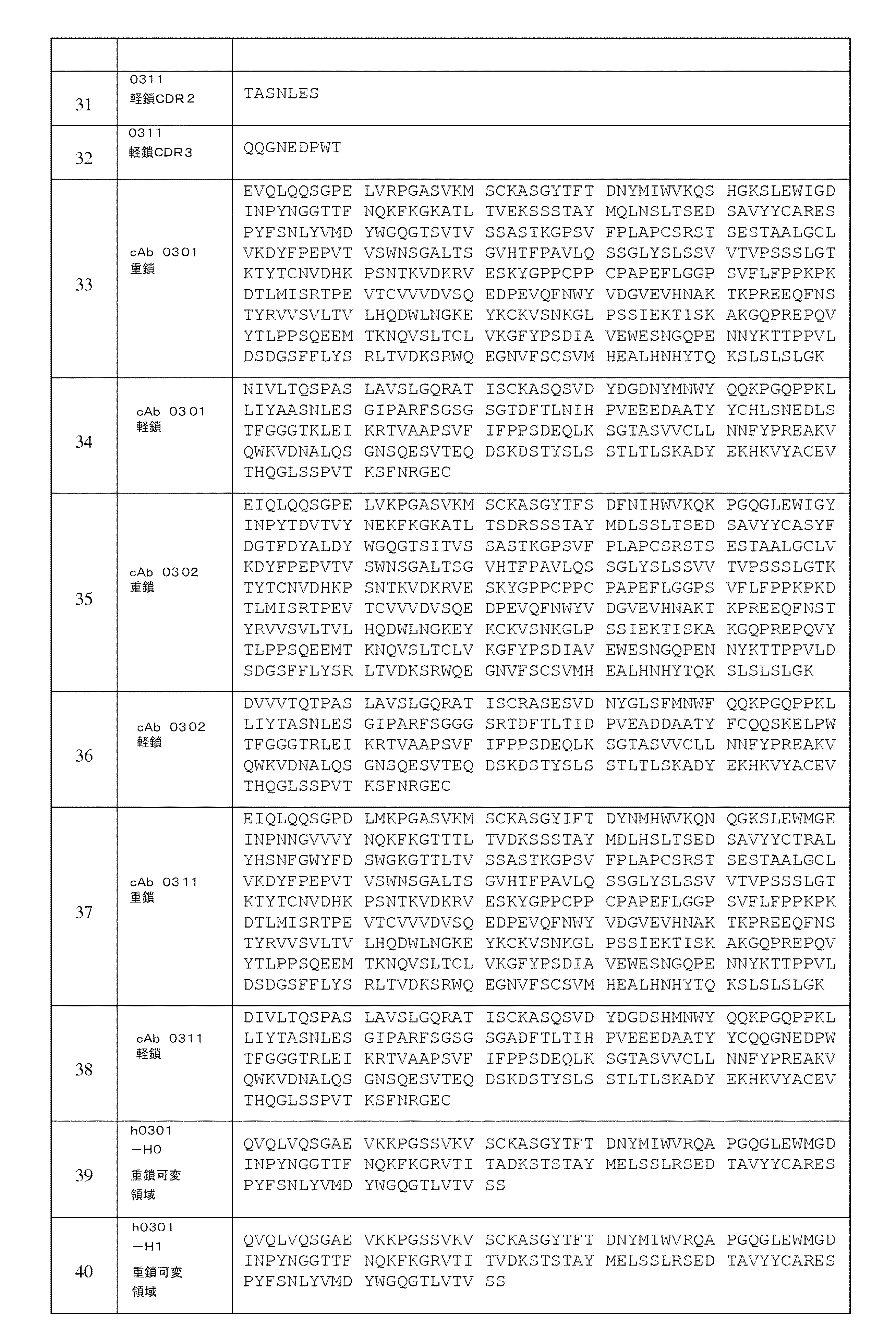 Figure 2017520562