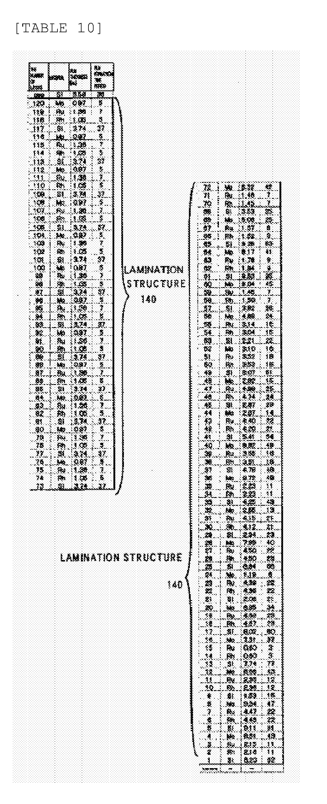 Figure imgb0010